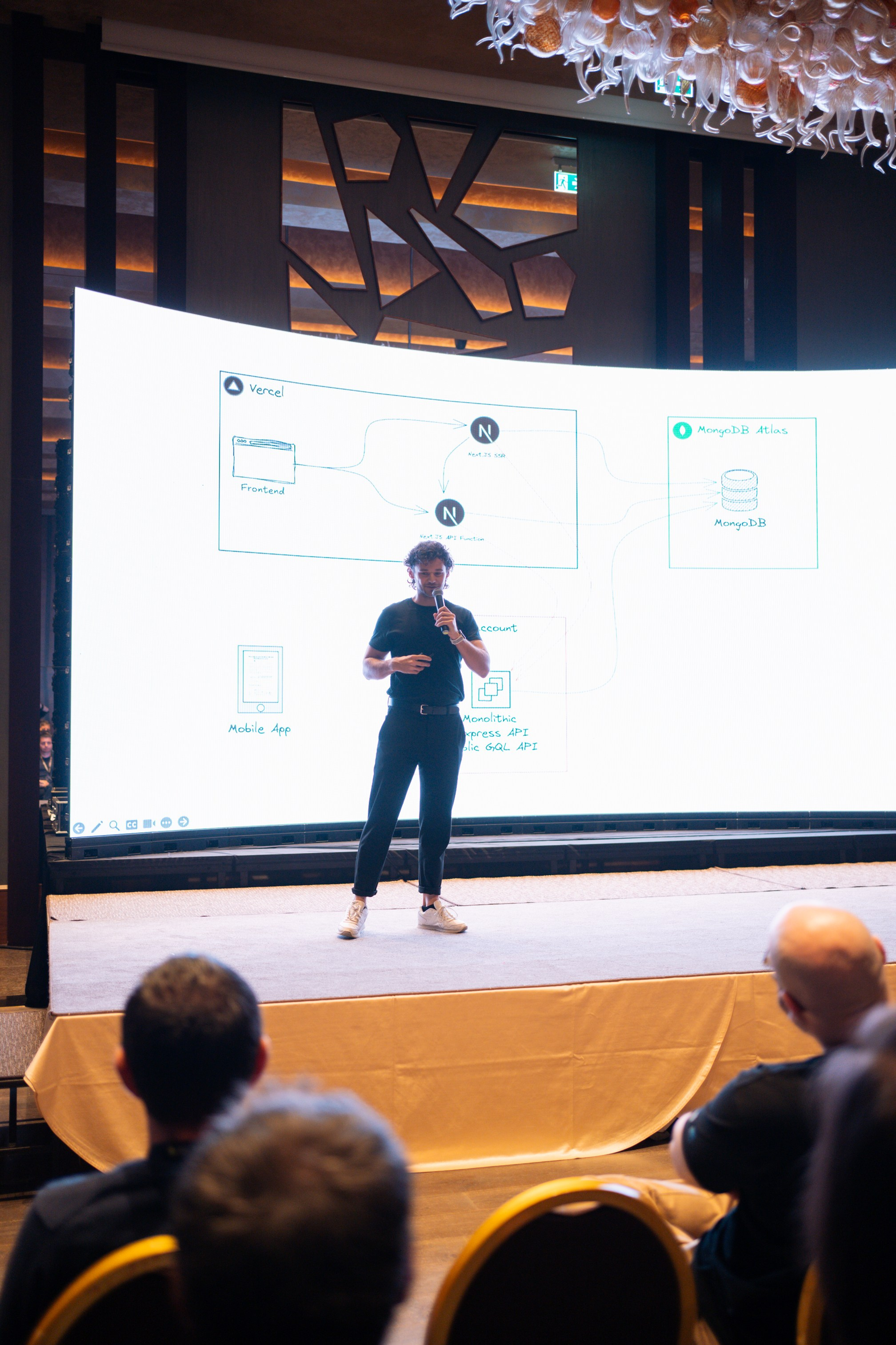 AWS Community Day Romania 2024. Cozac Cristian Photographer