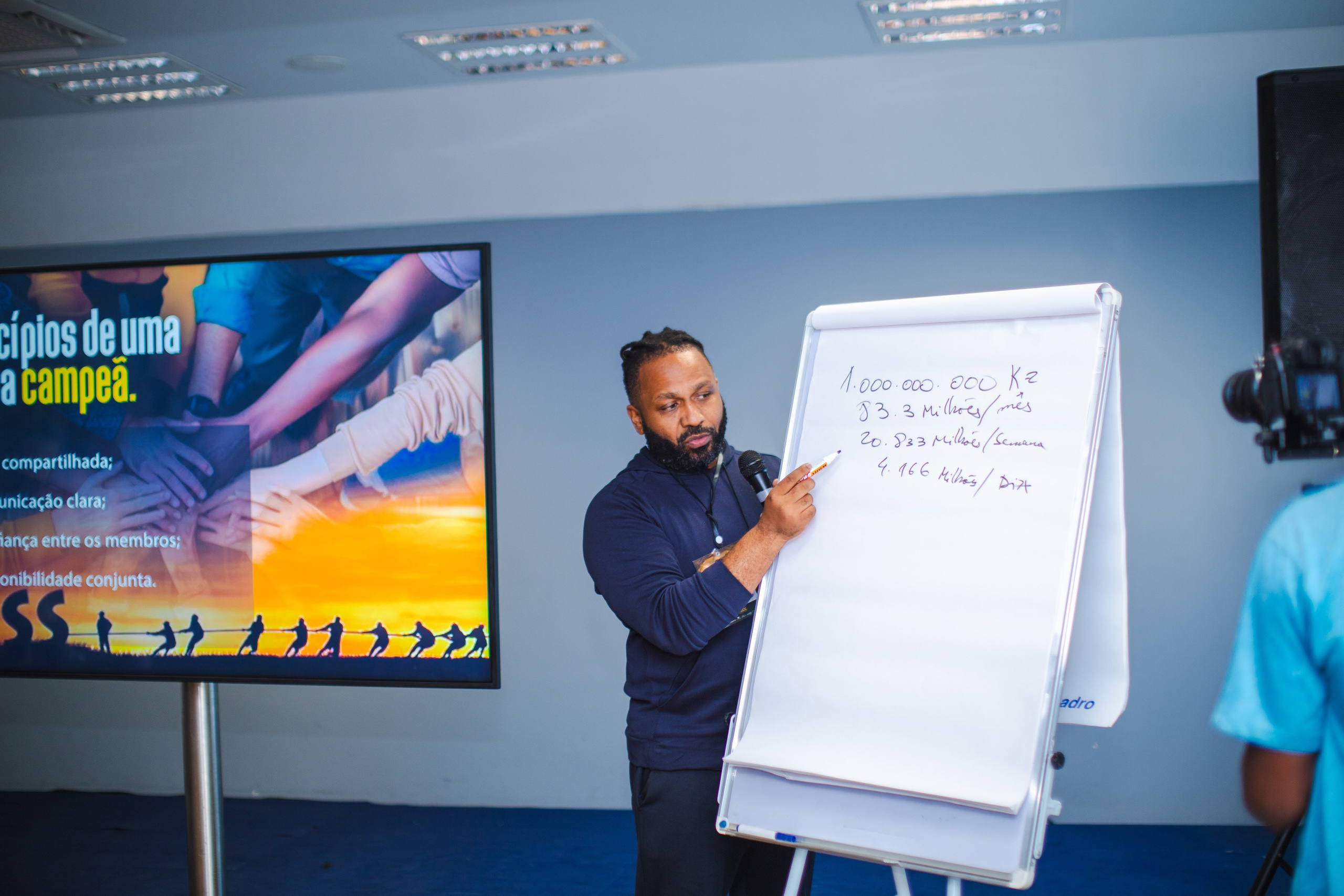 Método Pride — Marco Victor