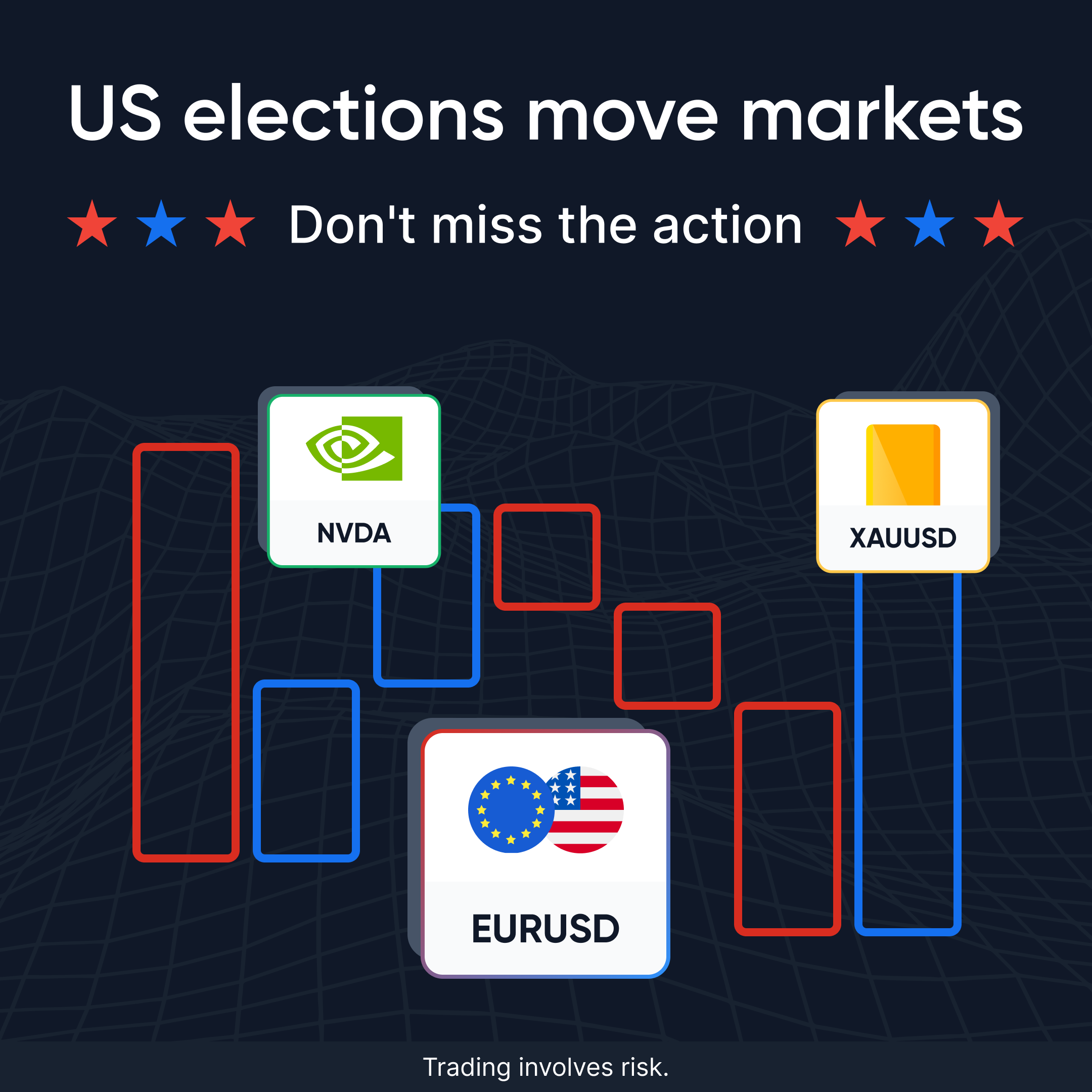 Election Volatility 2024. Othman Shehadeh