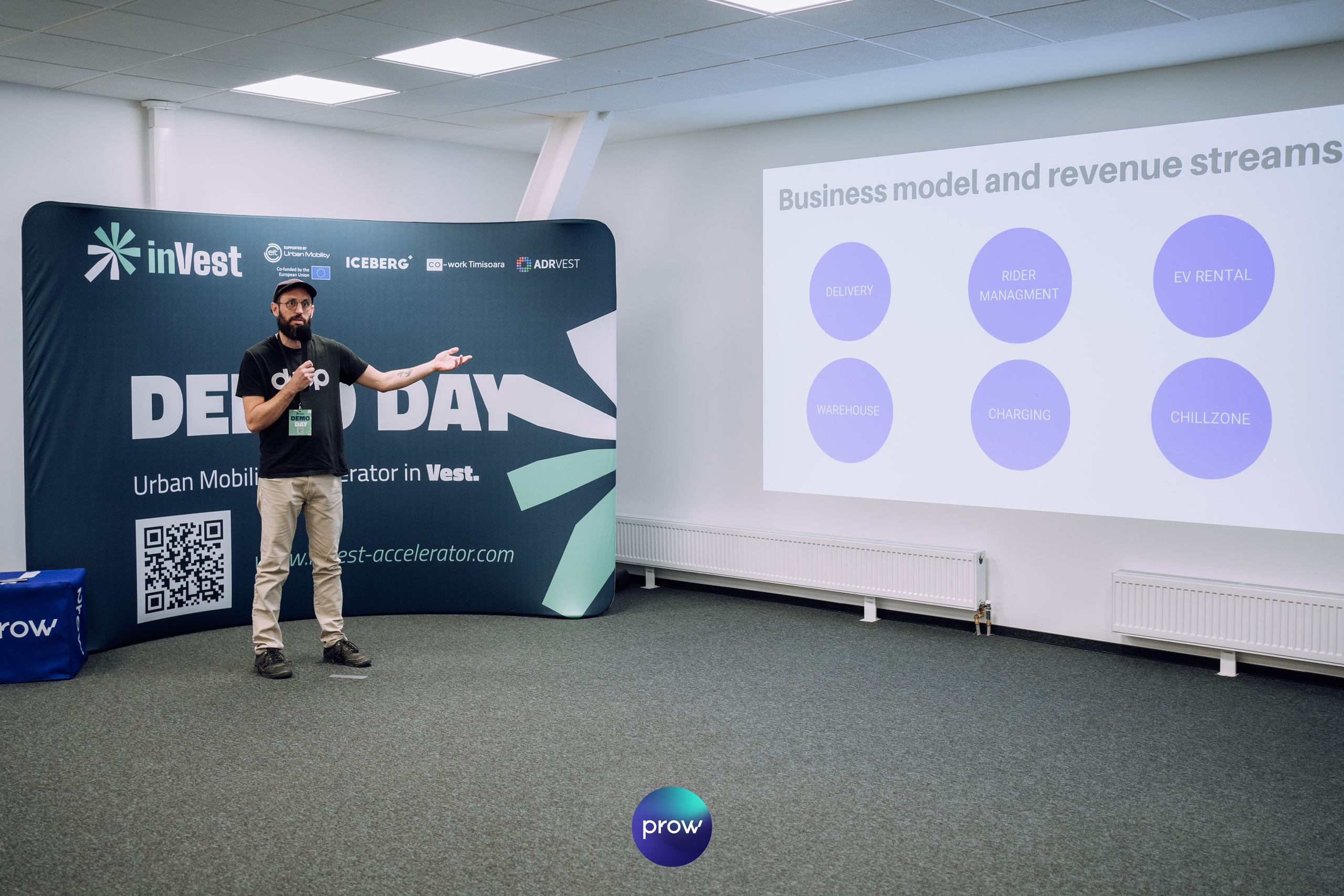 InVest DemoDay @ Cowork. Cozac Cristian Photographer