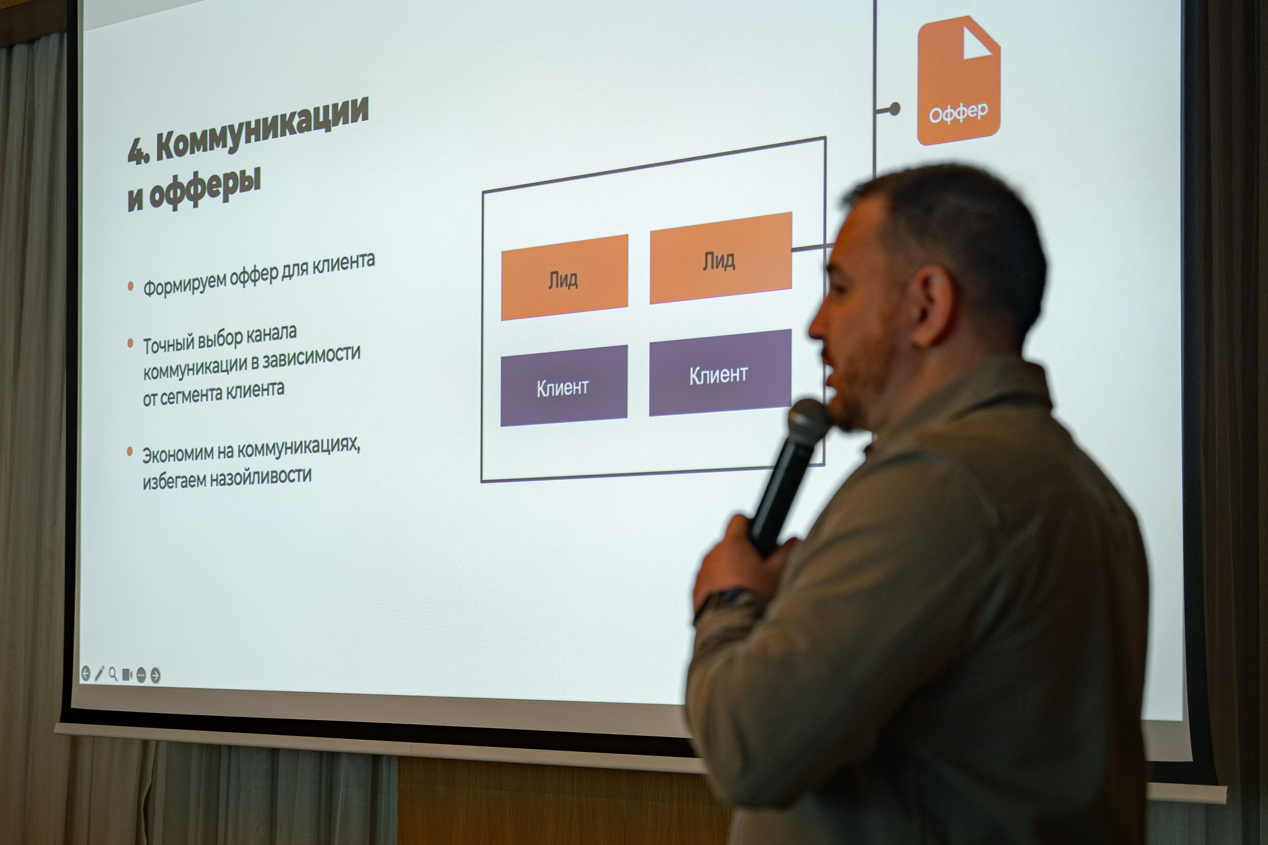 HF Labs Миттап