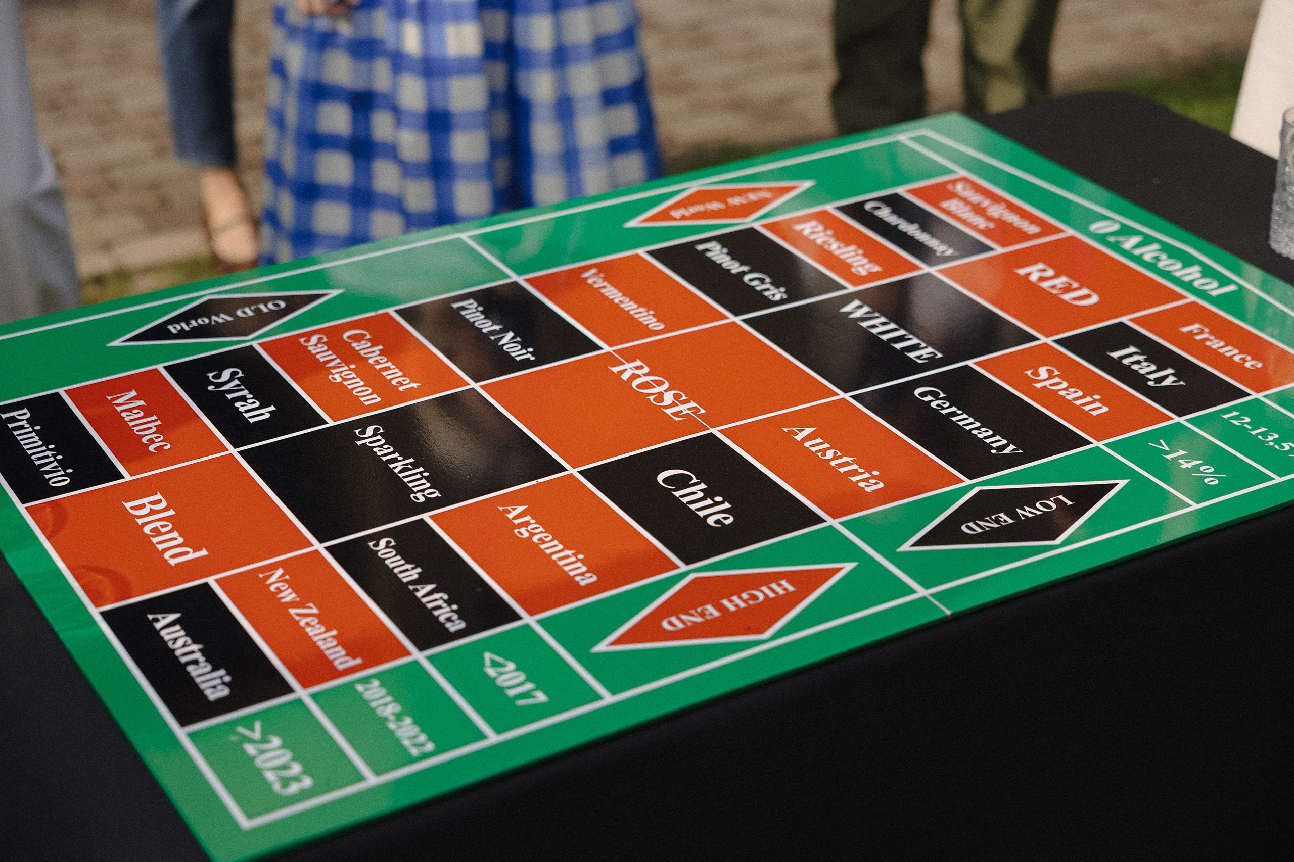 Летний день рождения в итальянском стиле — атмосферная съёмка праздника. Евгений Тимофеев | Свадебный и контент-фотограф и видеограф в Риге