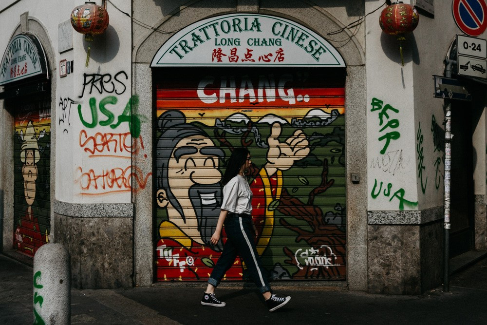 Пресети для редагування фотографій в adobe lightroom. Photokostin.com