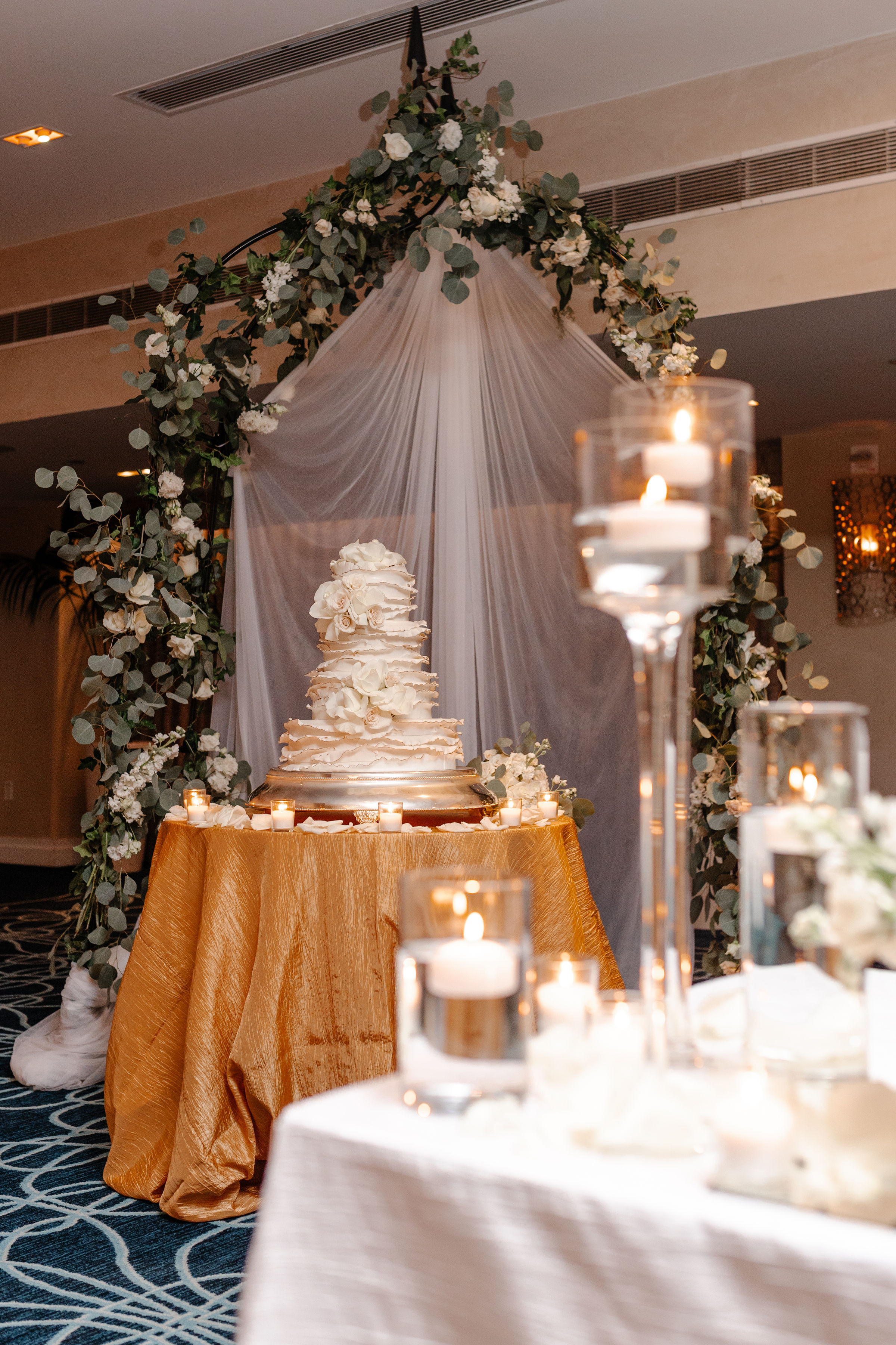 Christina & Jason. YES I DO PRODUCTION — Wedding photography&videography