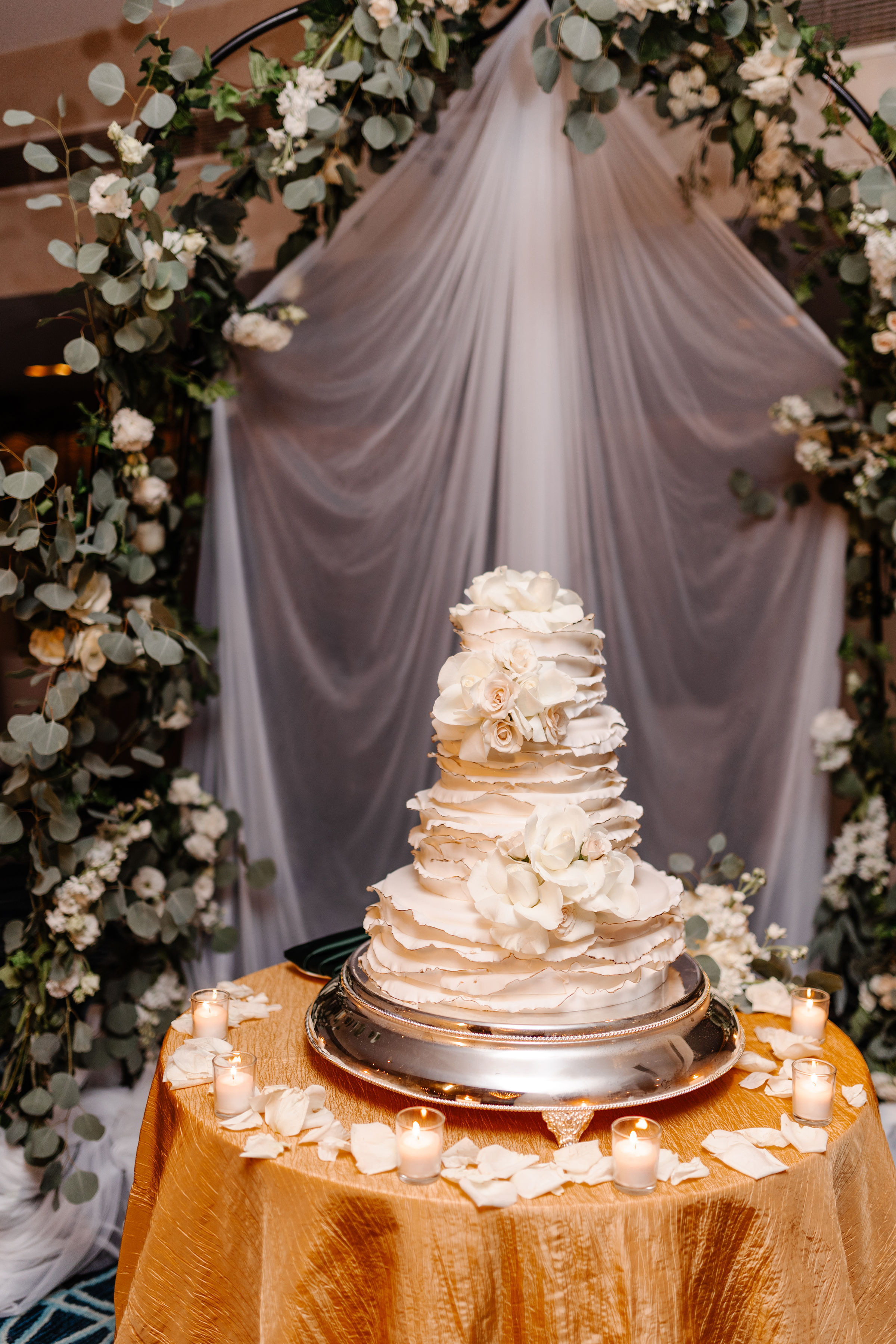 Christina & Jason. YES I DO PRODUCTION — Wedding photography&videography