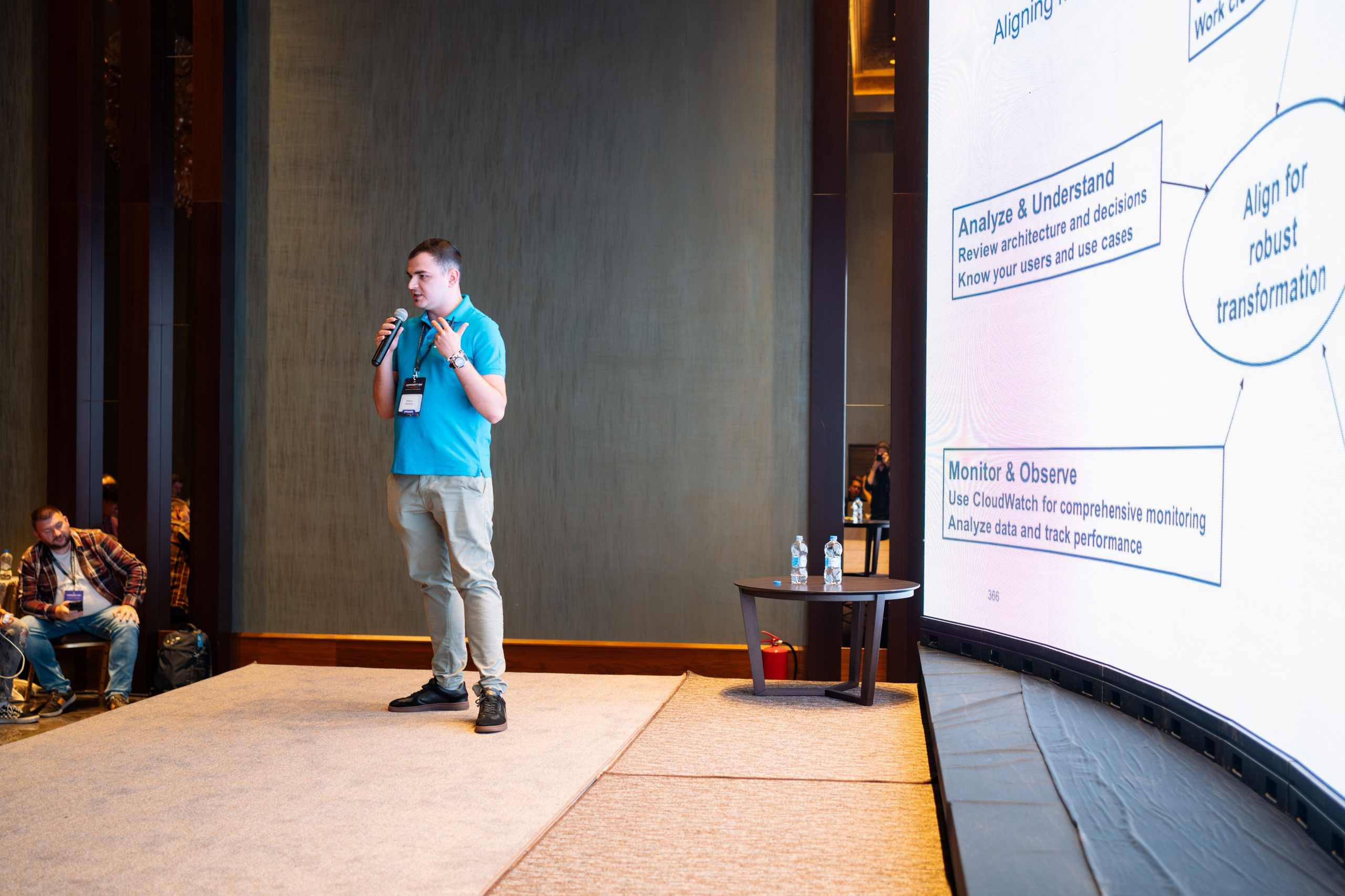 AWS Community Day Romania 2024. Cozac Cristian Photographer