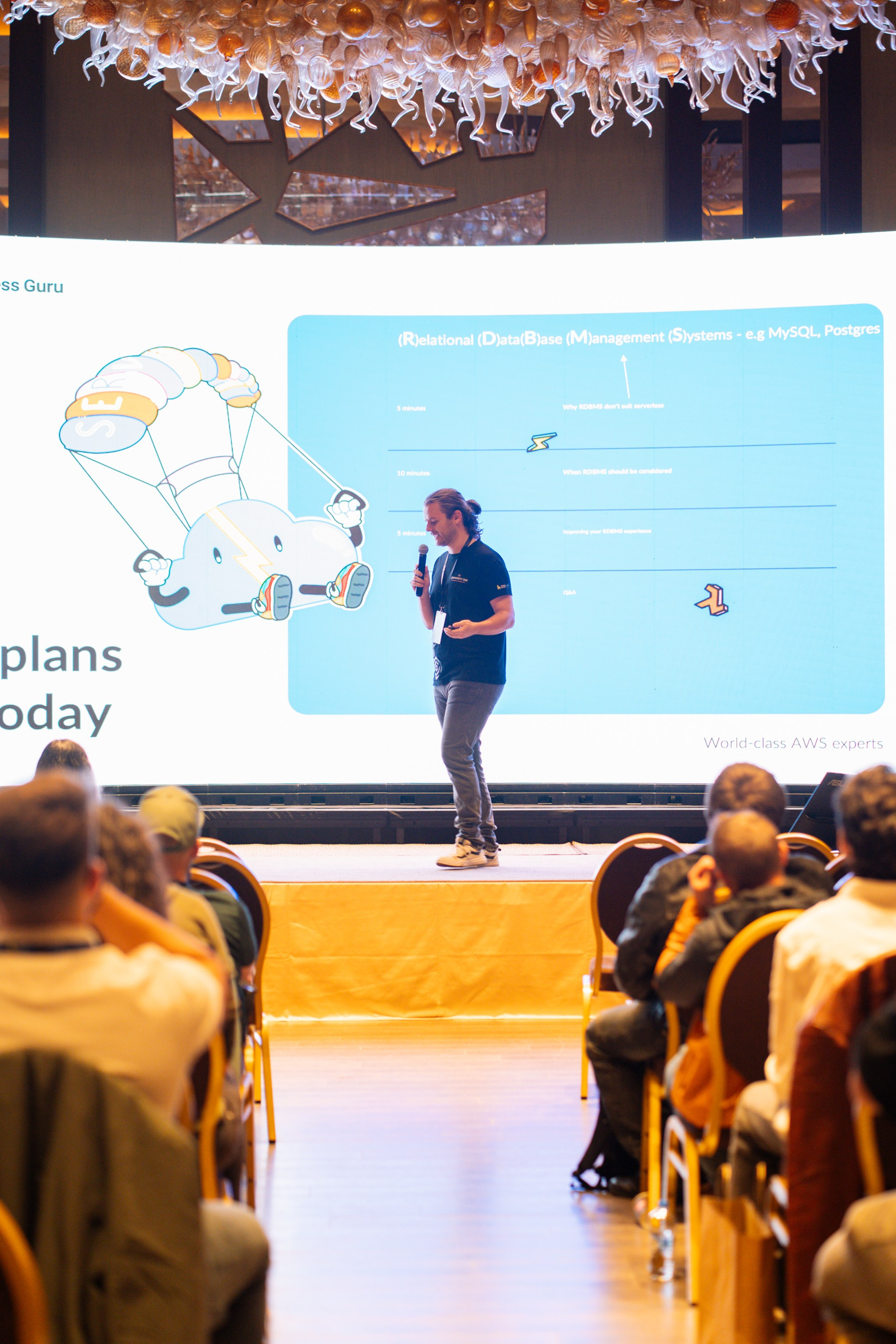 AWS Community Day Romania 2024. Cozac Cristian Photographer