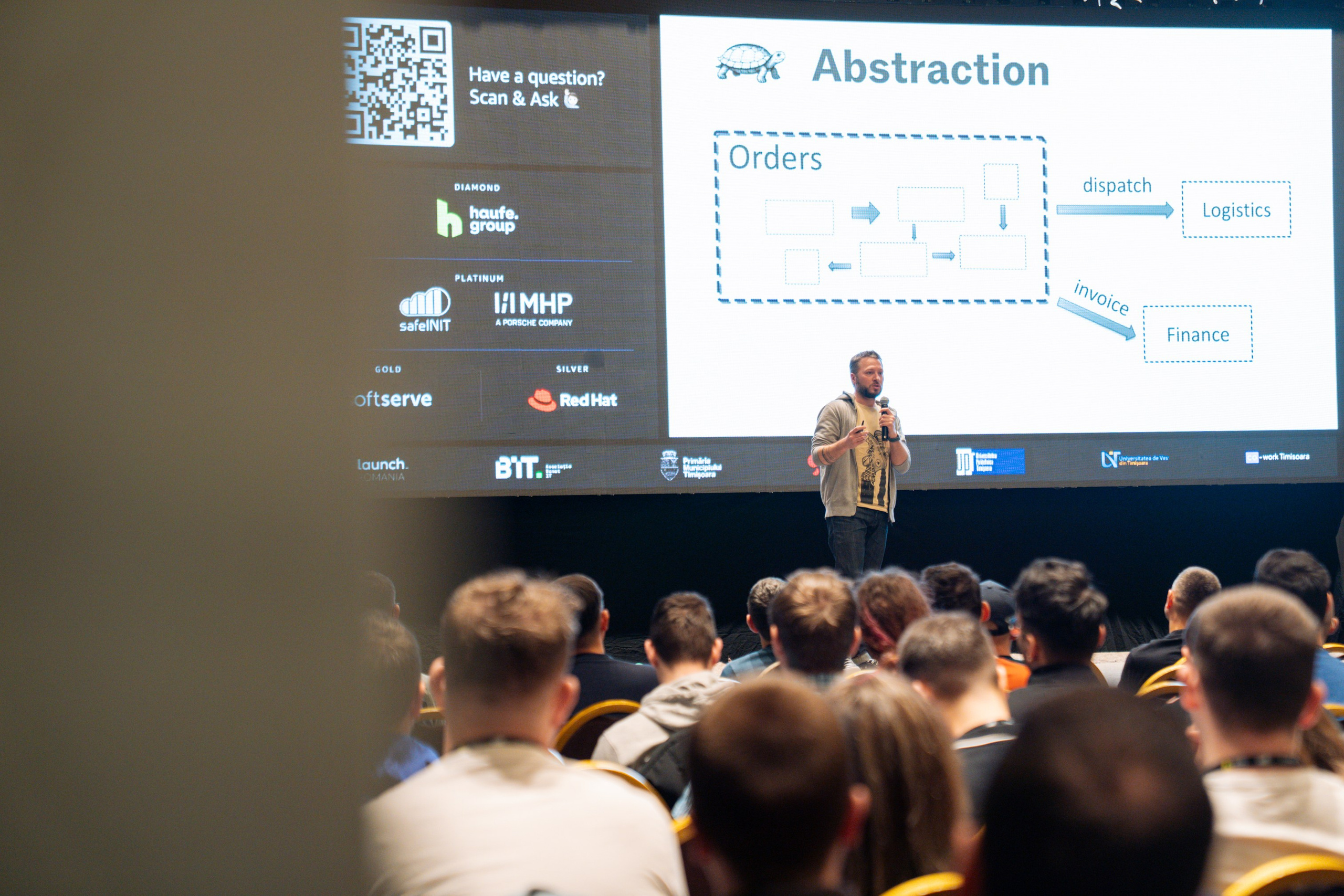 AWS Community Day 2025. Cozac Cristian Photographer