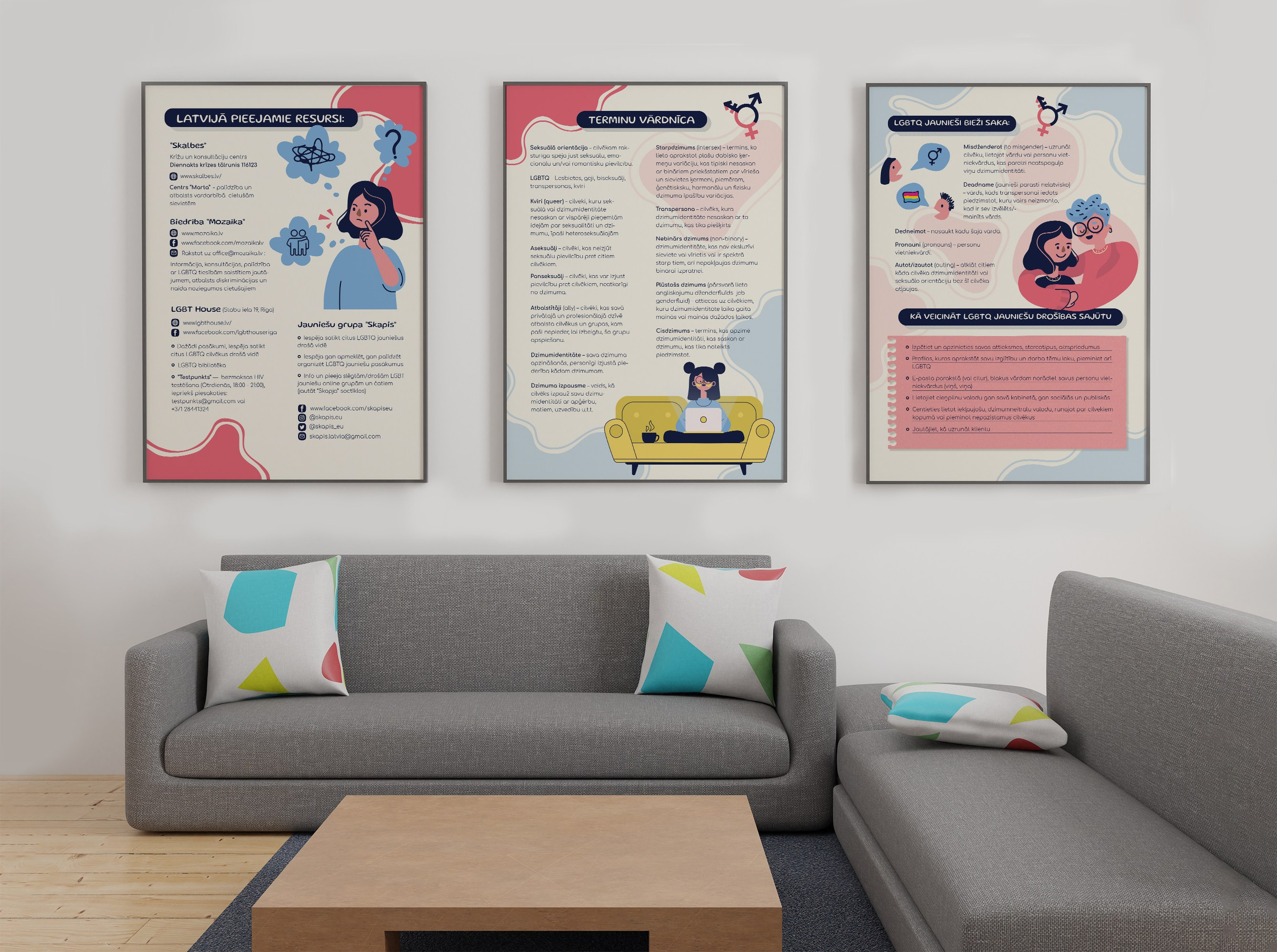 Education materials for lgbtq center. ContentLab — визуальный контент для бизнеса |📍Рига