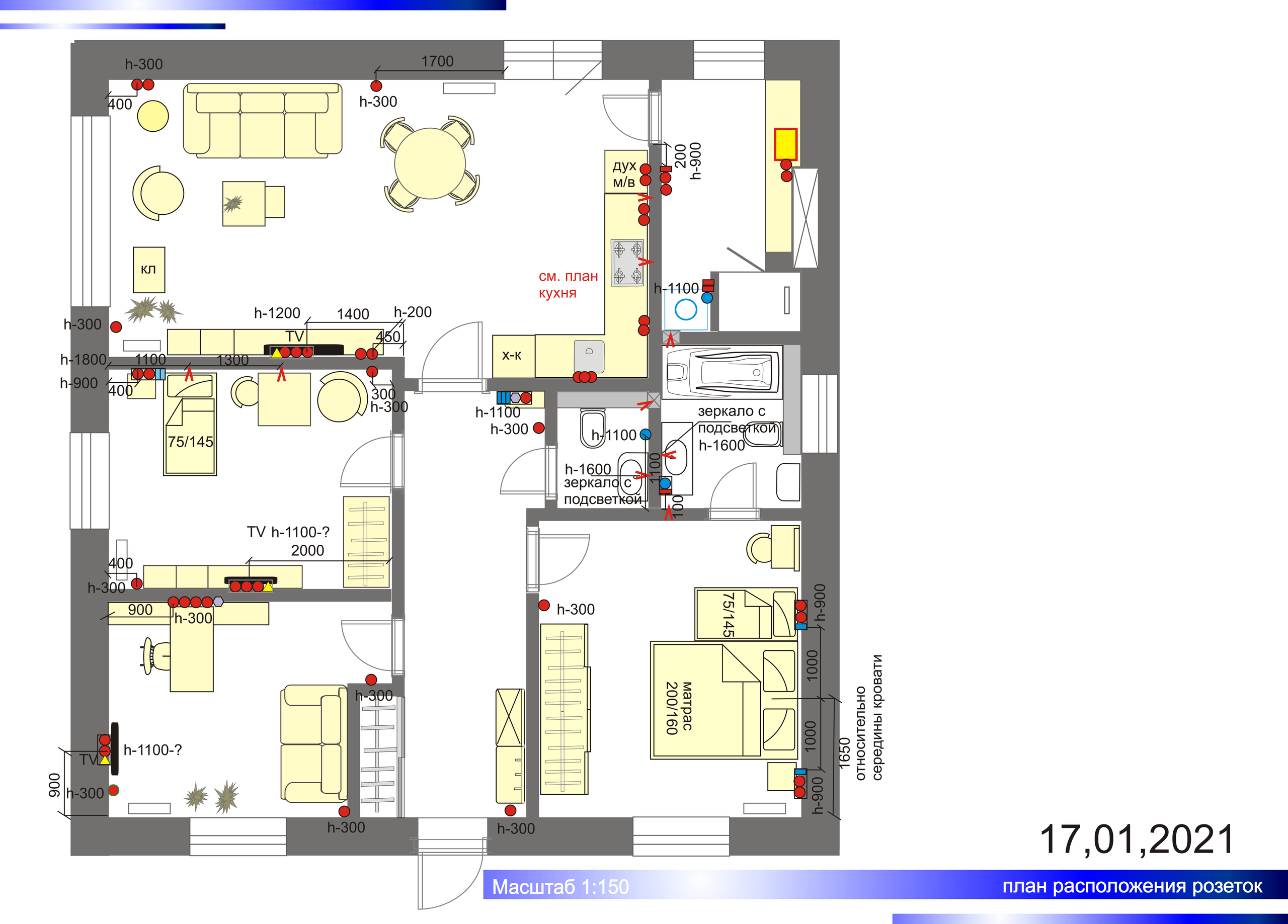 Ремонт и Дизайн Интерьера Одноэтажного Коттеджа для Молодой Семьи. Change4Life: медитации, выгорание, мягкие навыки, ретриты