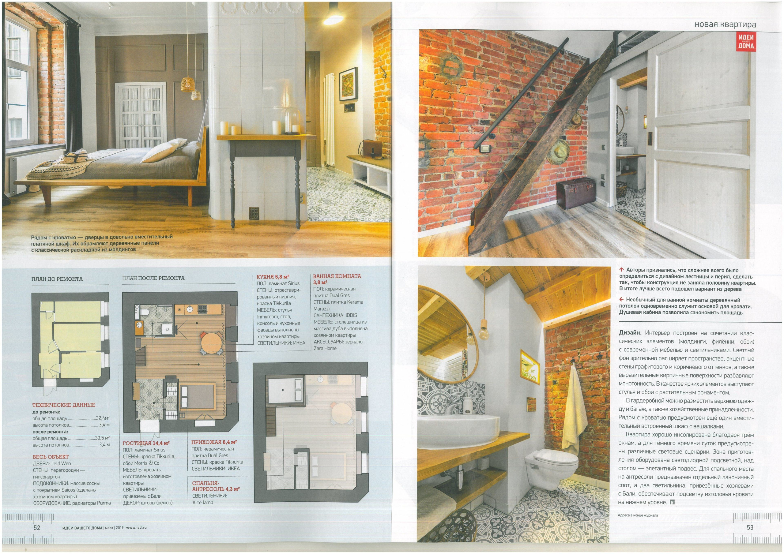 Публикации в СМИ, глянцевых изданиях. Дмитрий Сущевский фотограф, видеомэйкер