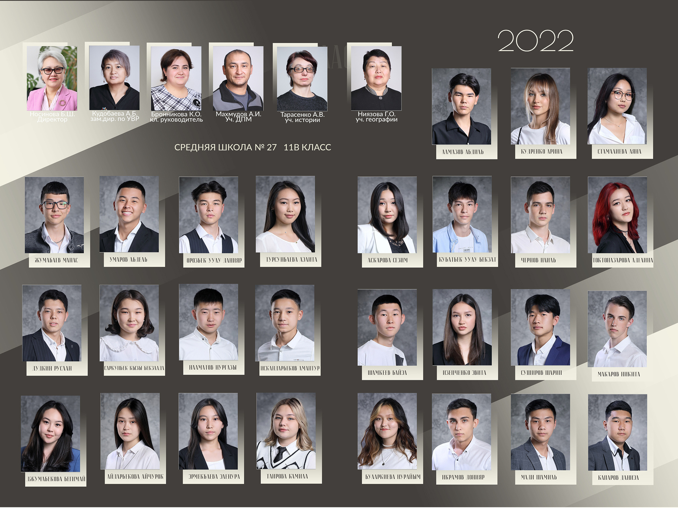 Выпускные альбомы (виньетки). Свадебный, семейный и портретный фотограф в Бишкеке