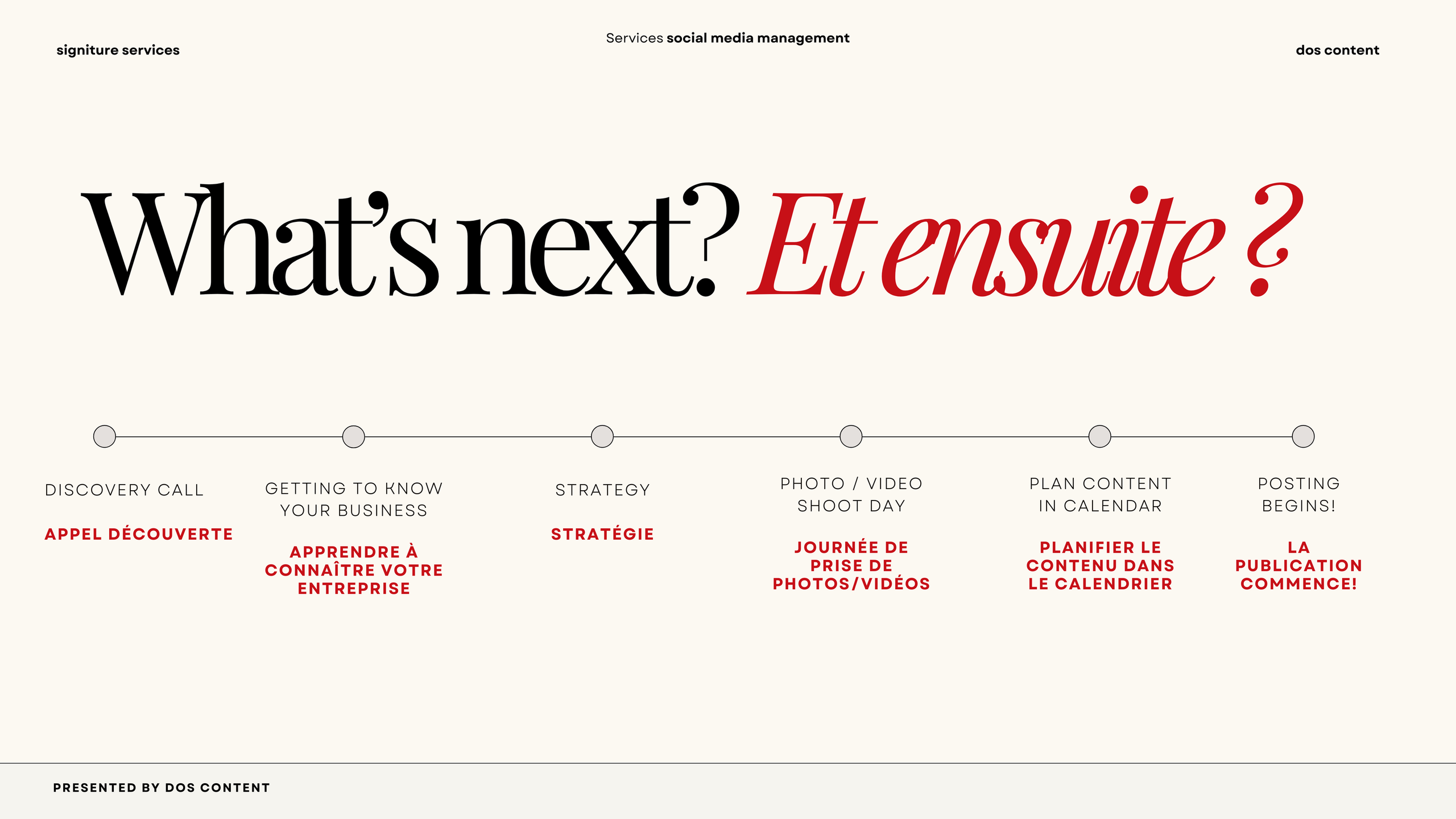 Social media marketing Lausanne. Social media agency|Corporate photography|Lausanne|Geneva|Switzerland