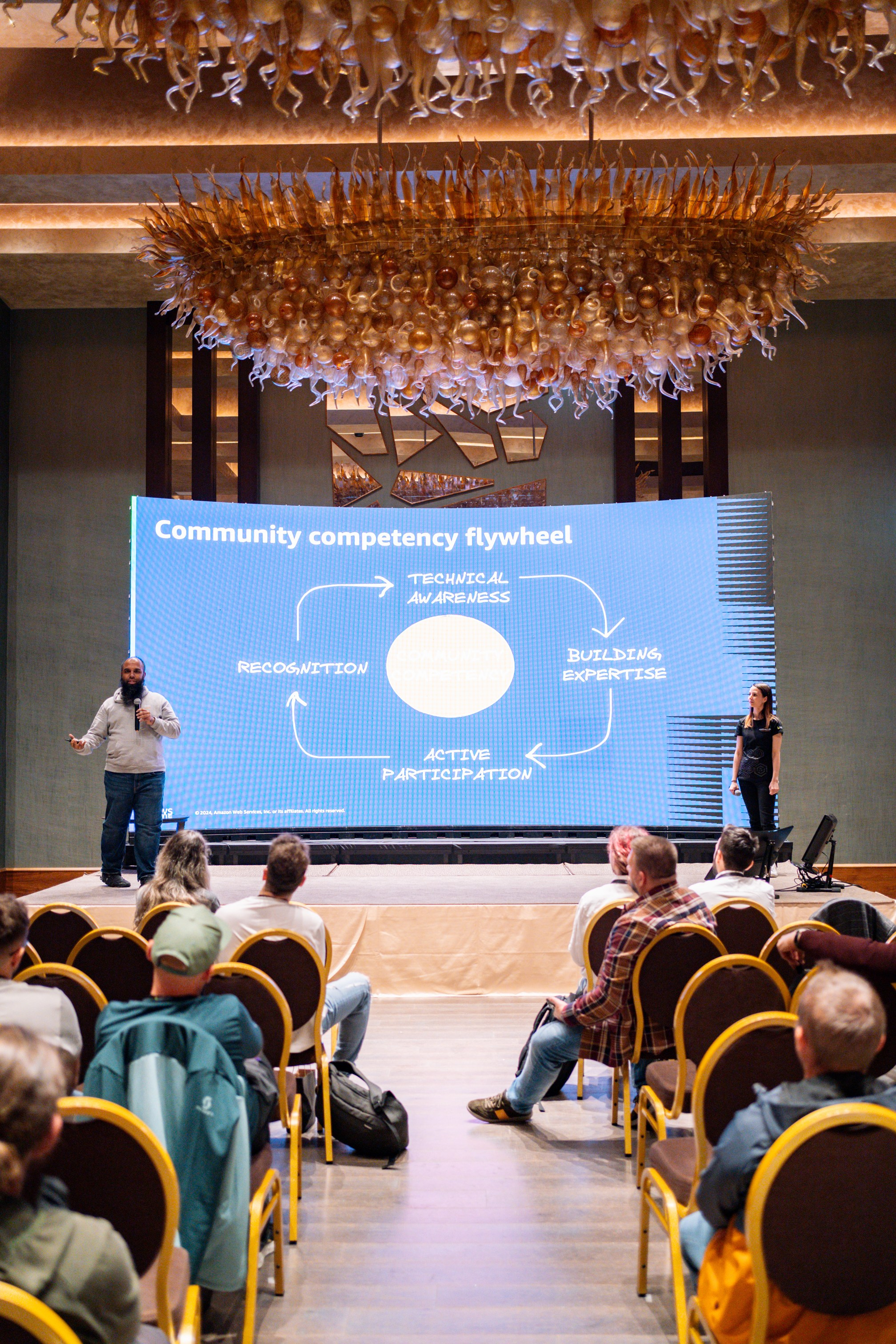 AWS Community Day Romania 2024. Cozac Cristian Photographer