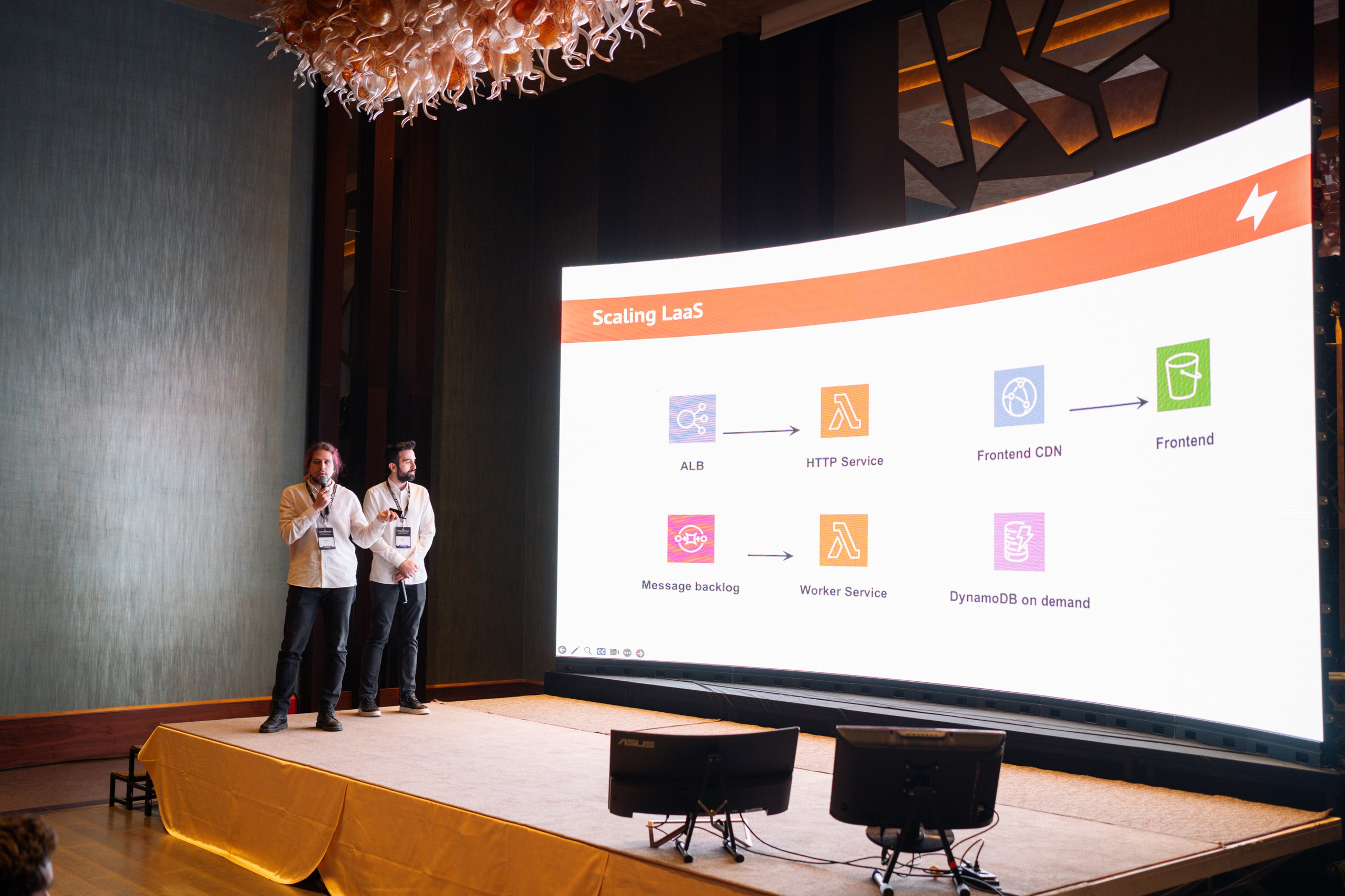 AWS Community Day Romania 2024. Cozac Cristian Photographer