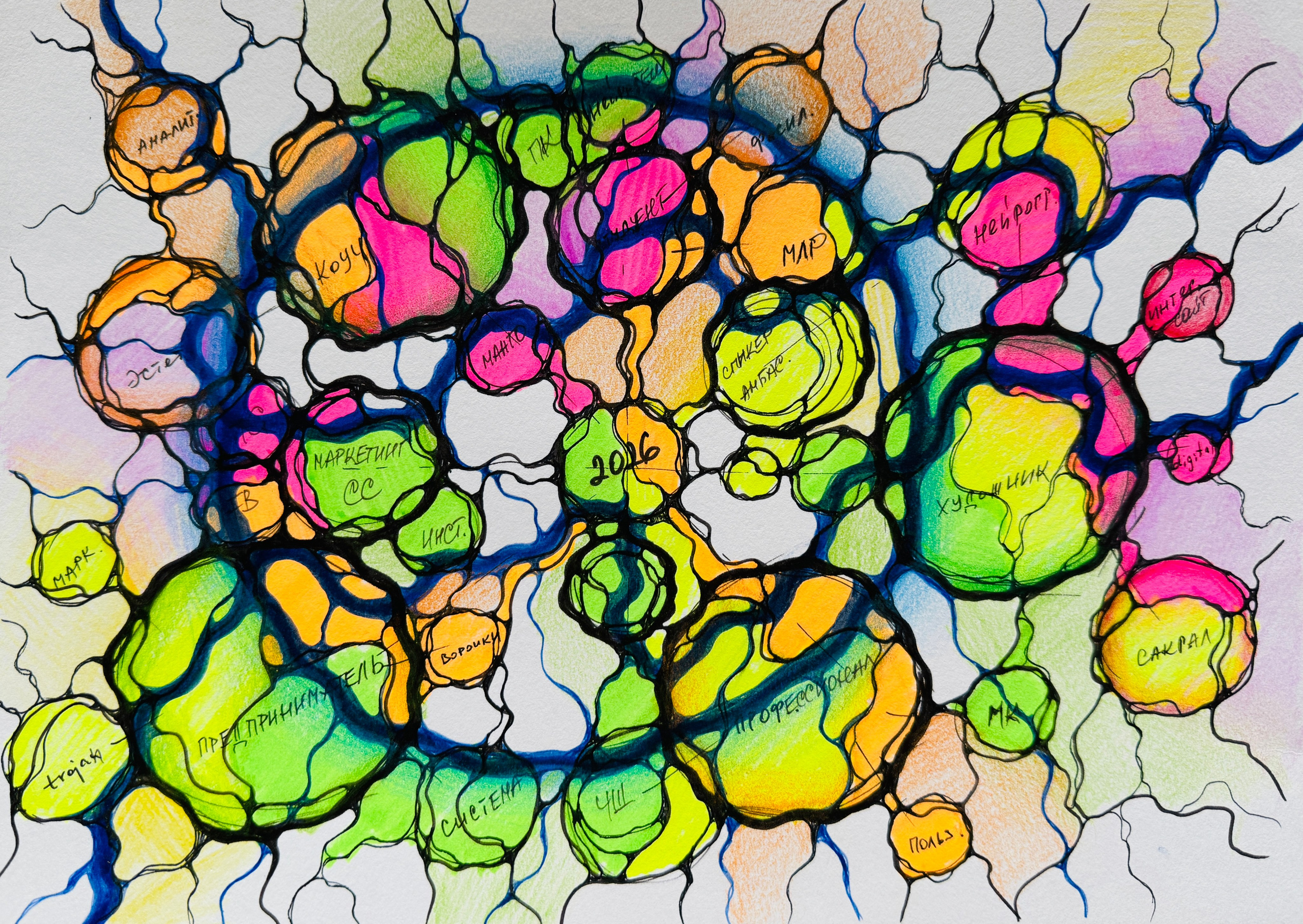 Moje slike. Numerologija. Nevrografika. Delavnice