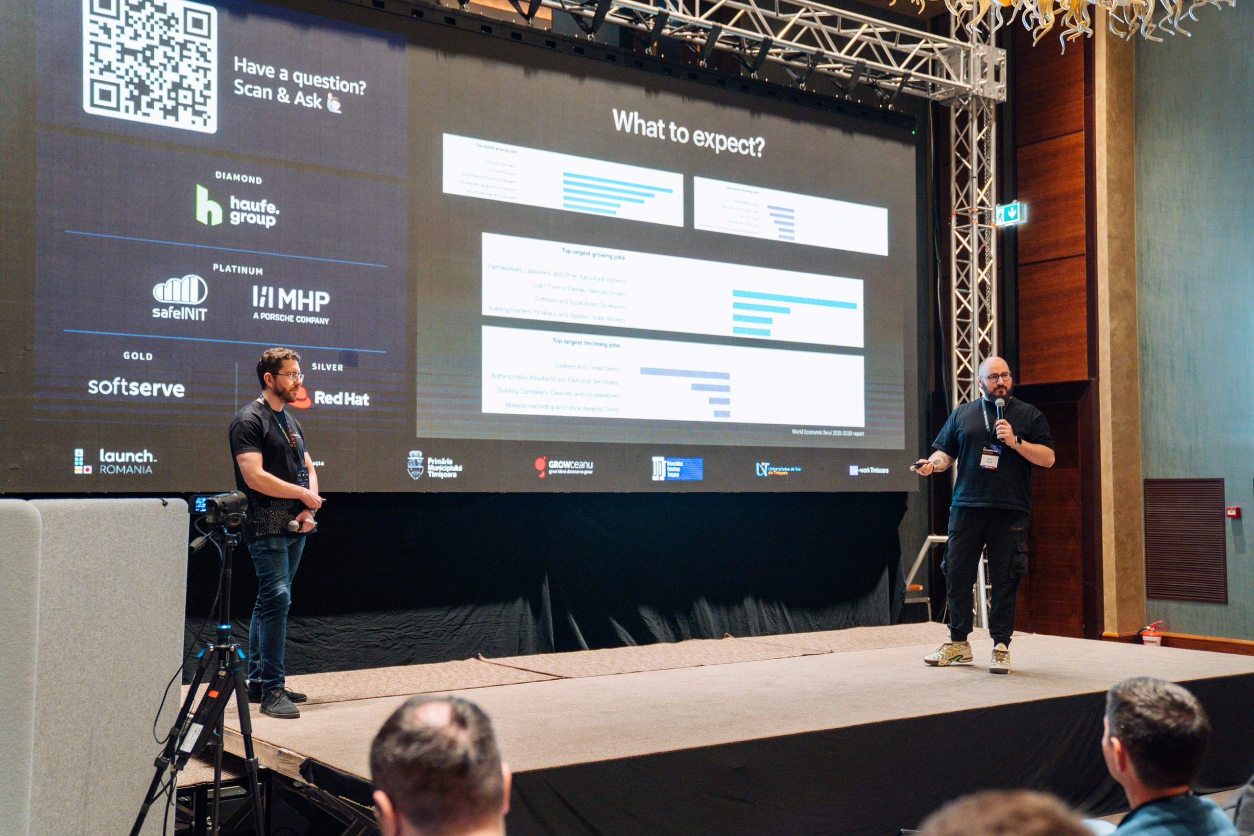 AWS Community Day 2025. Cozac Cristian Photographer