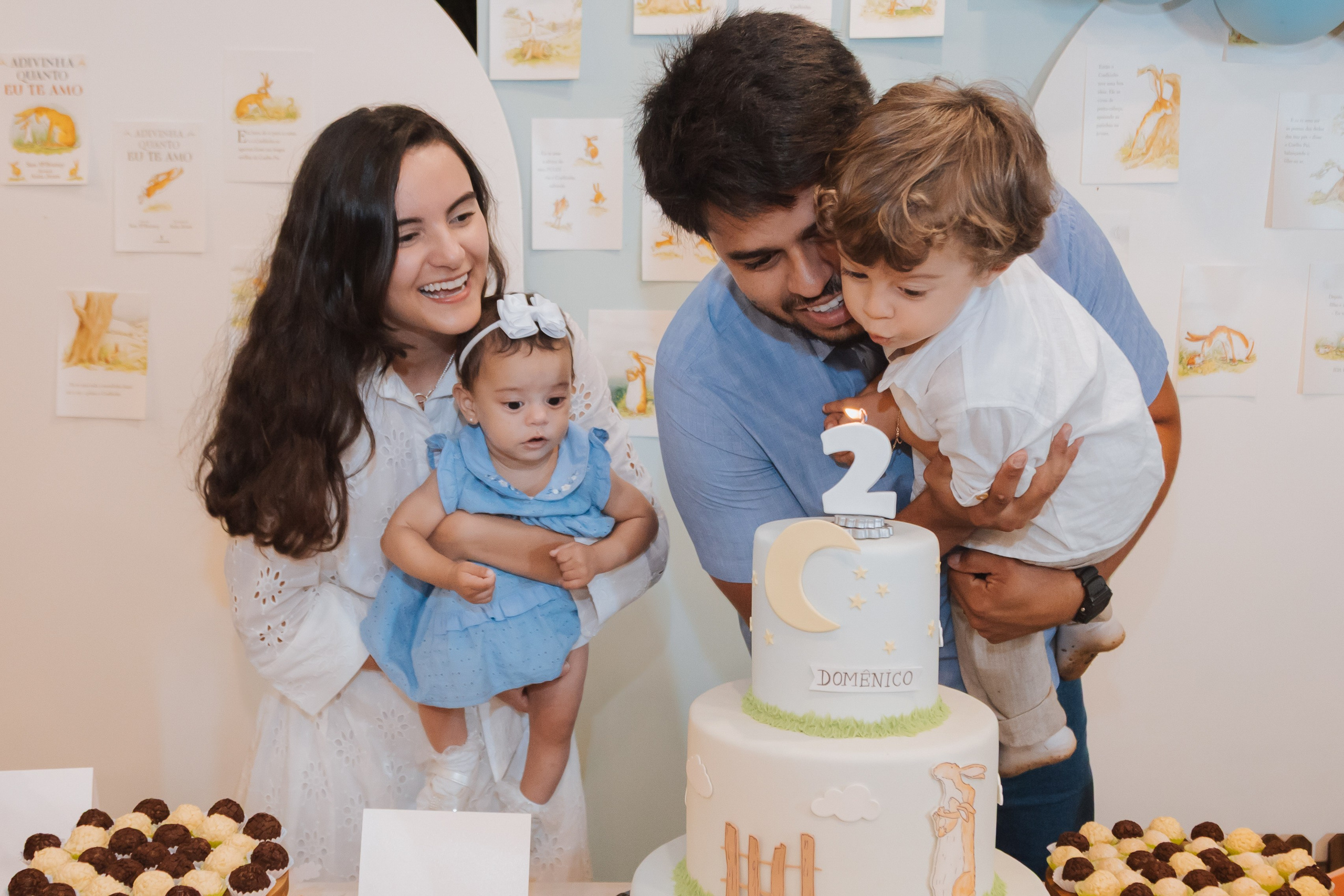 ANIVERSÁRIOS. INÍCIO