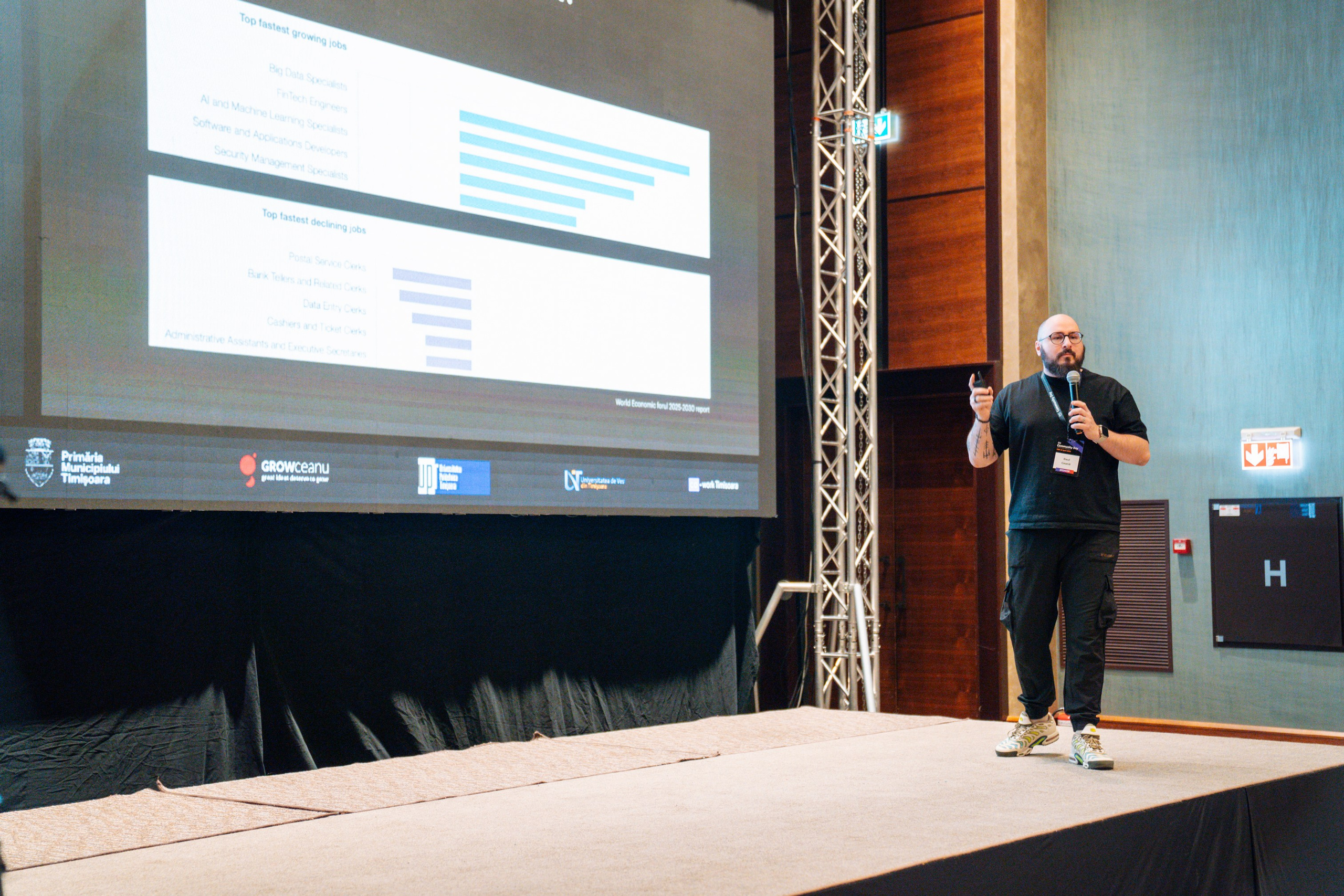 AWS Community Day 2025. Cozac Cristian Photographer