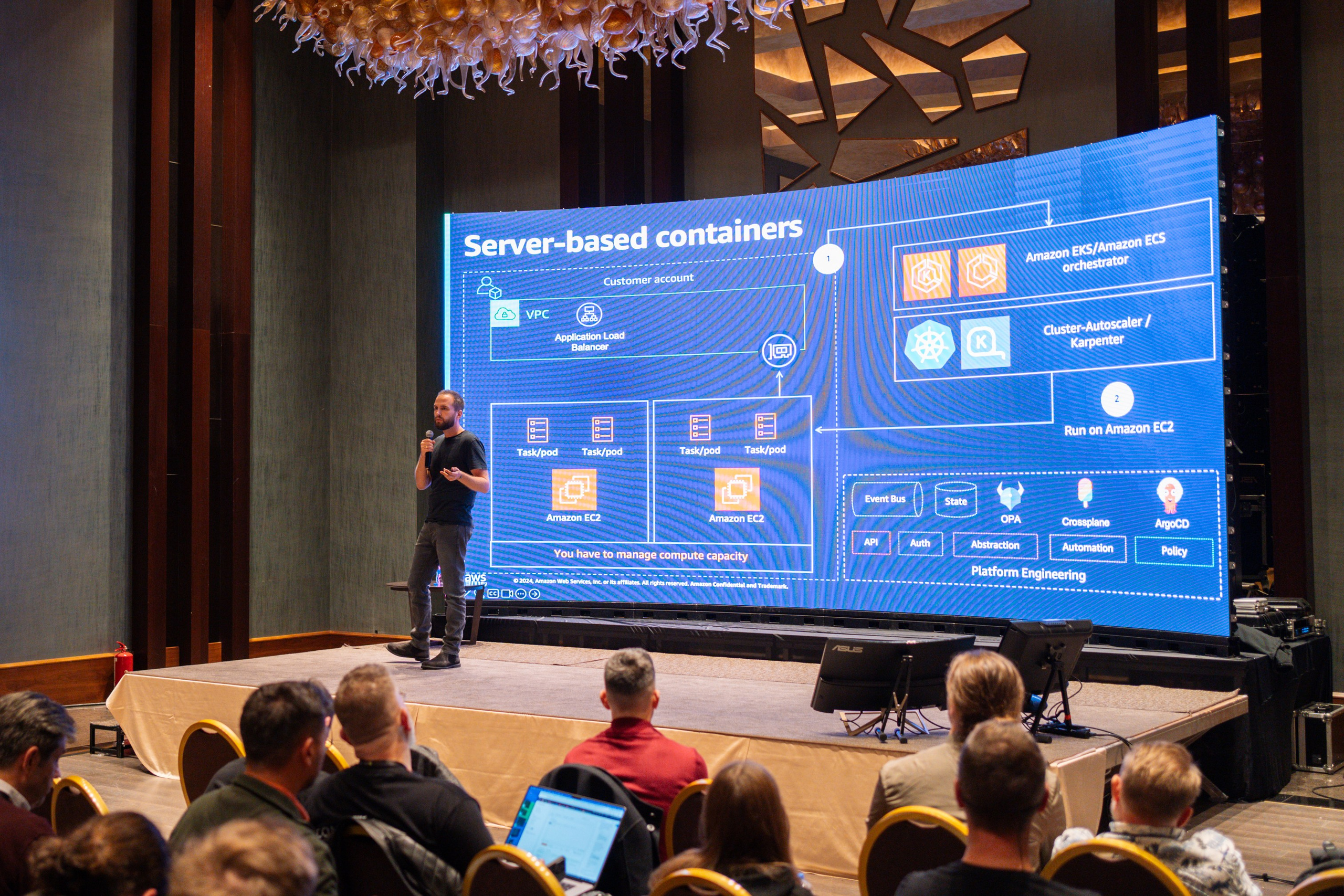 AWS Community Day Romania 2024. Cozac Cristian Photographer
