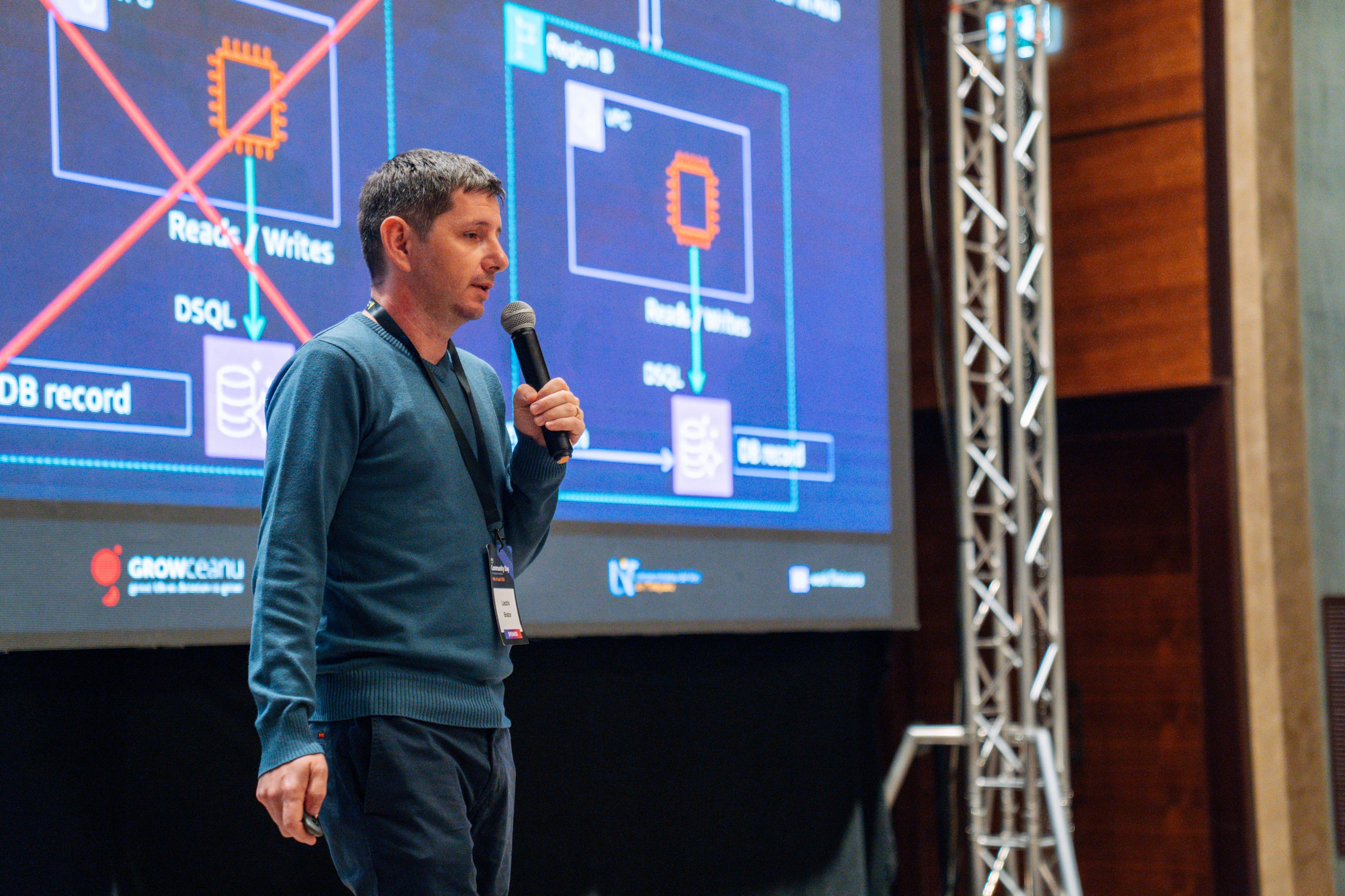 AWS Community Day 2025. Cozac Cristian Photographer