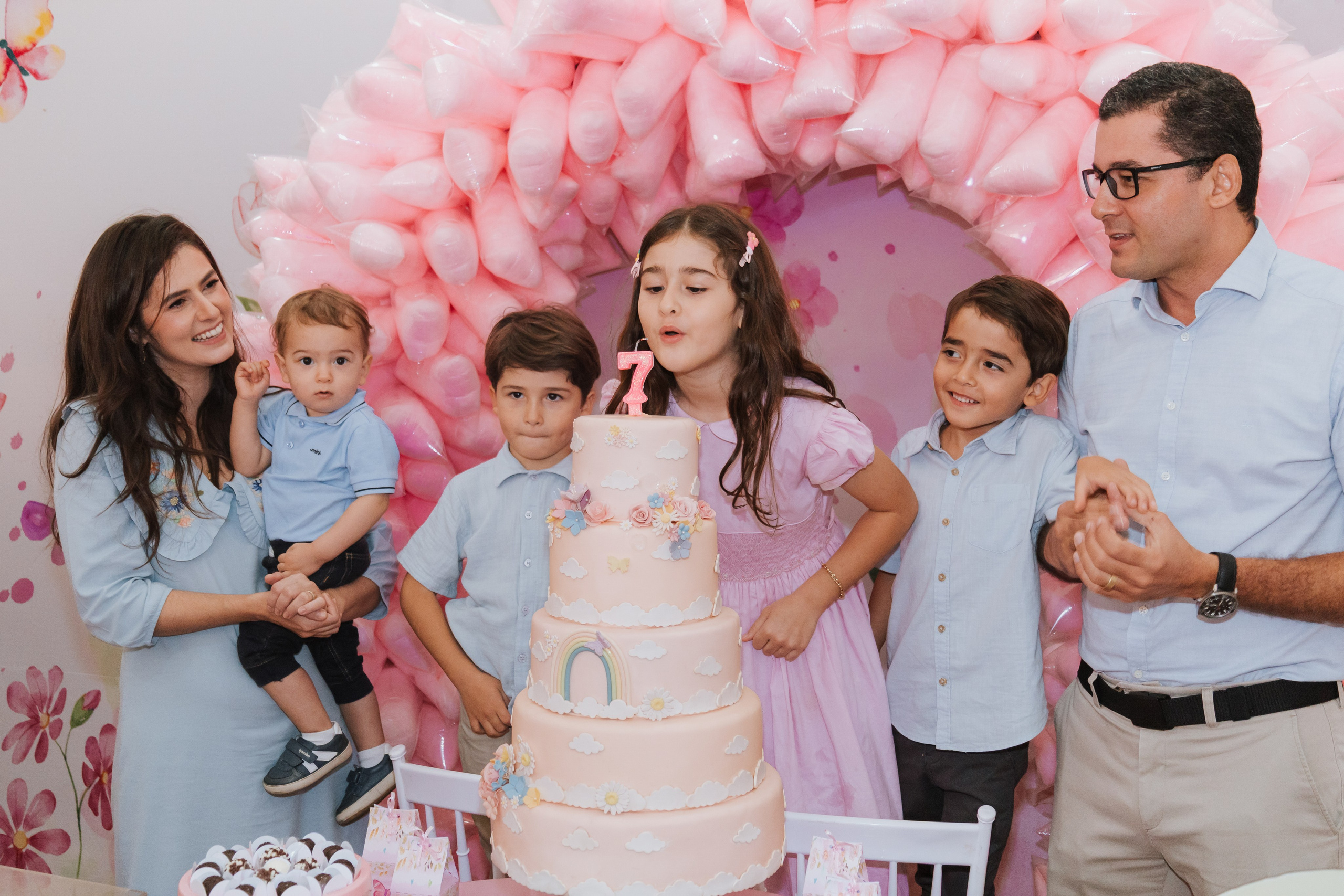 ANIVERSÁRIOS. INÍCIO