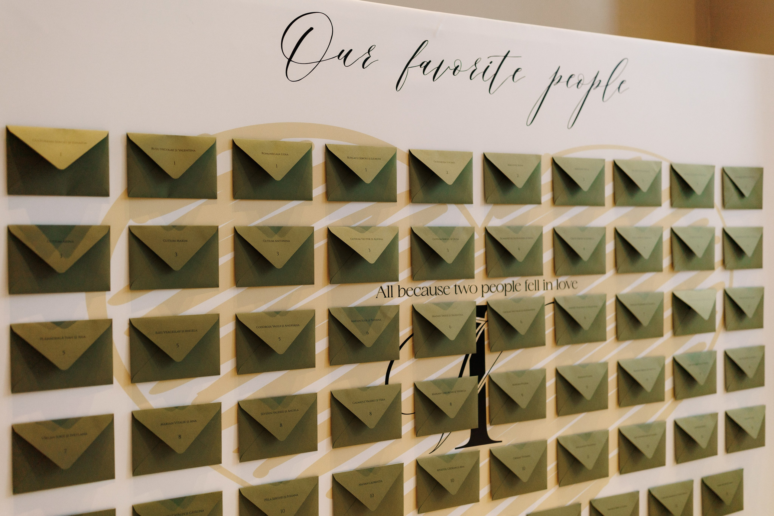 Îndrăgostiți într-un destin. Servicii Foto Video în Chișinău și Europa ID-Brothers