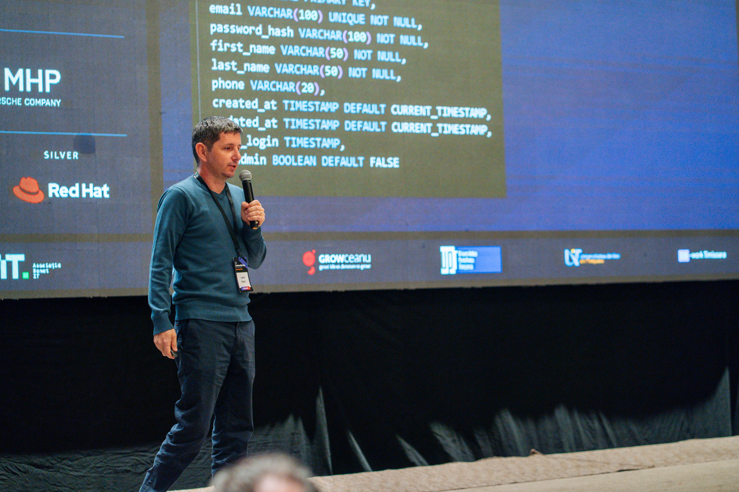 AWS Community Day 2025. Cozac Cristian Photographer