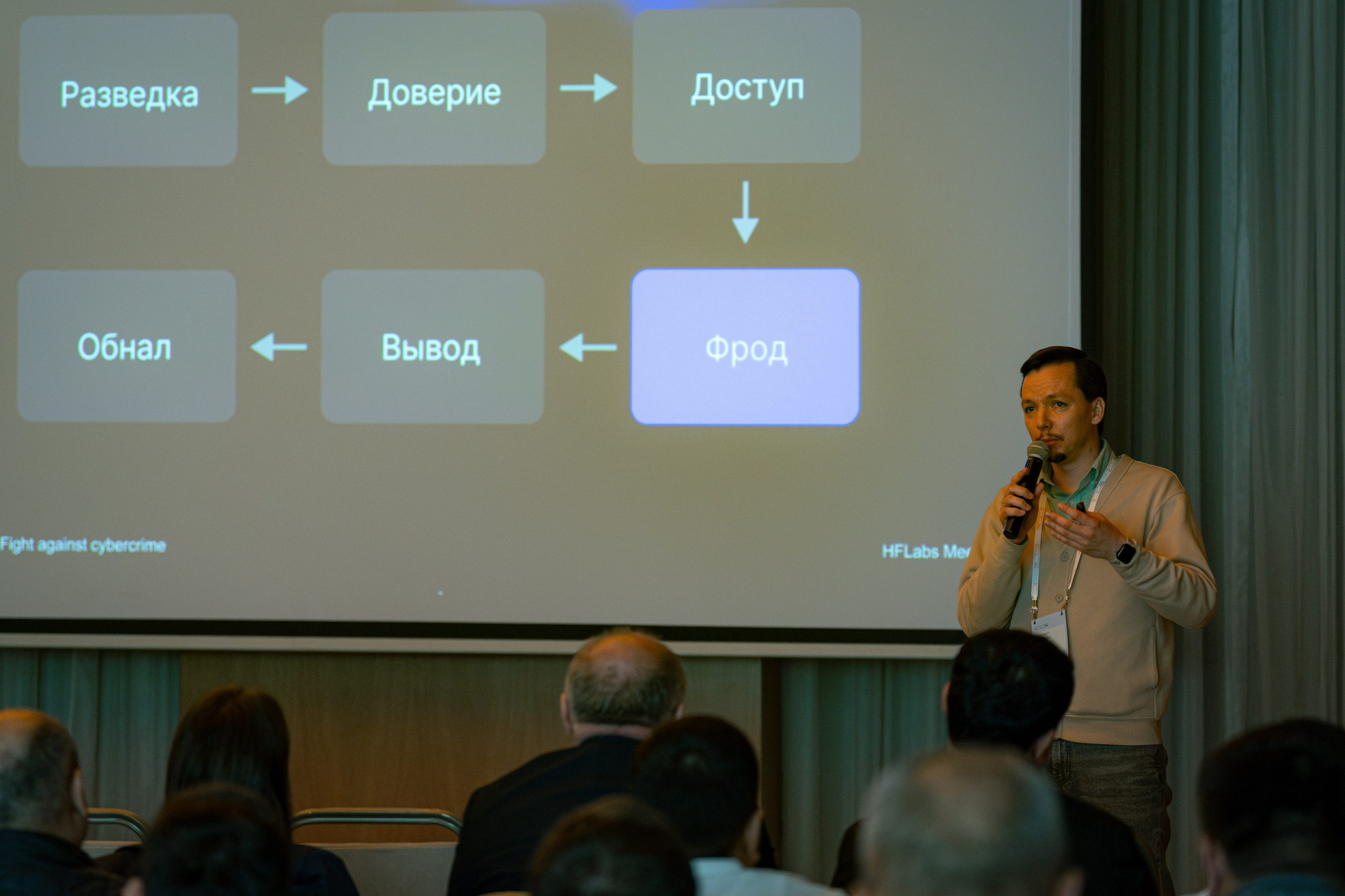 HF Labs Миттап