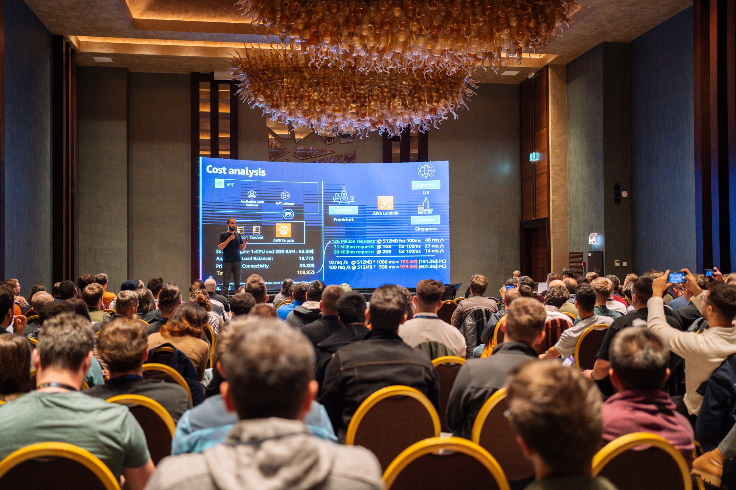 AWS Community Day Romania 2024. Cozac Cristian Photographer