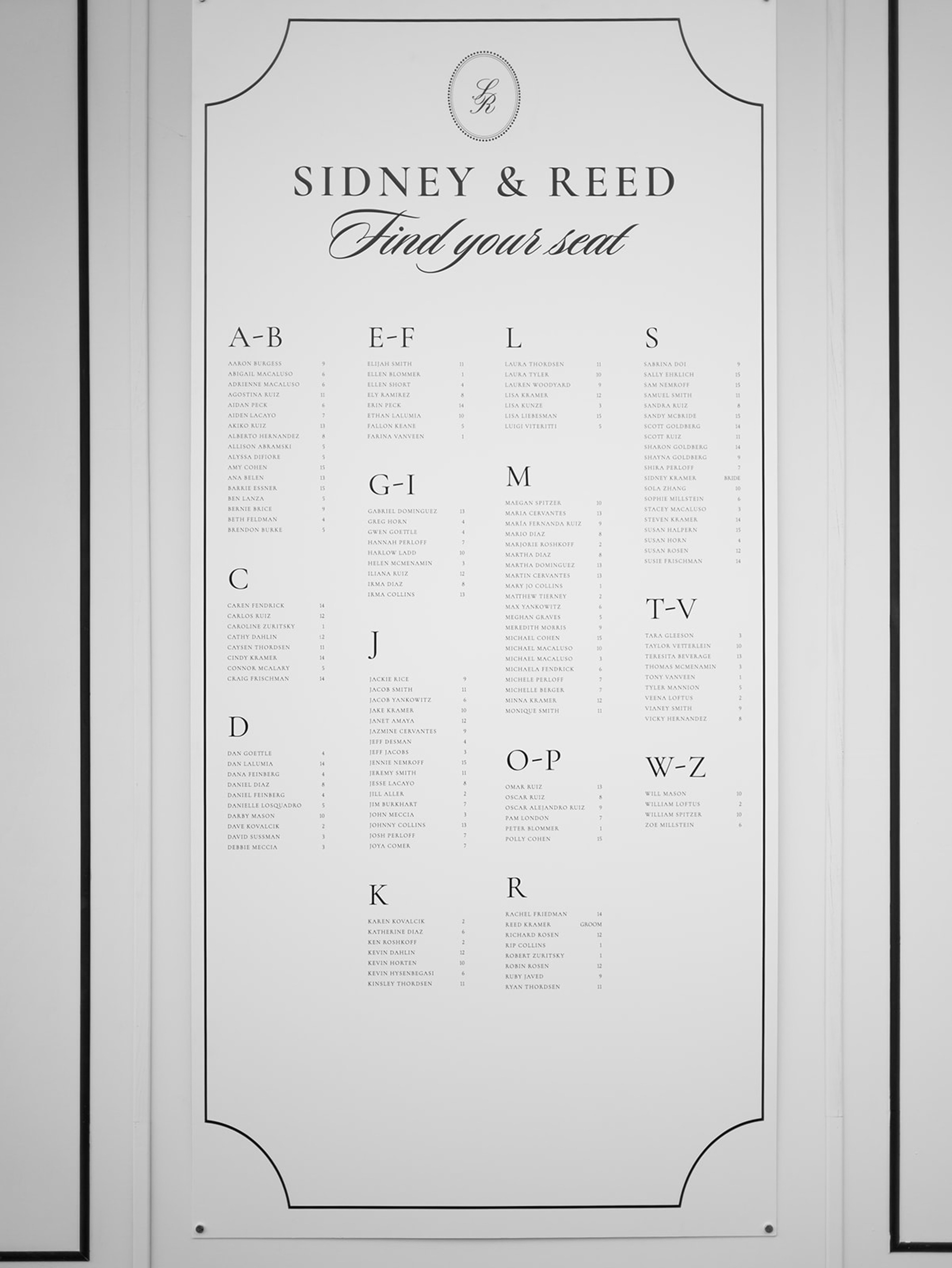 SYDNEY & REED. Bakasphoto wedding and lifestyle photography Latvia and Worldwide