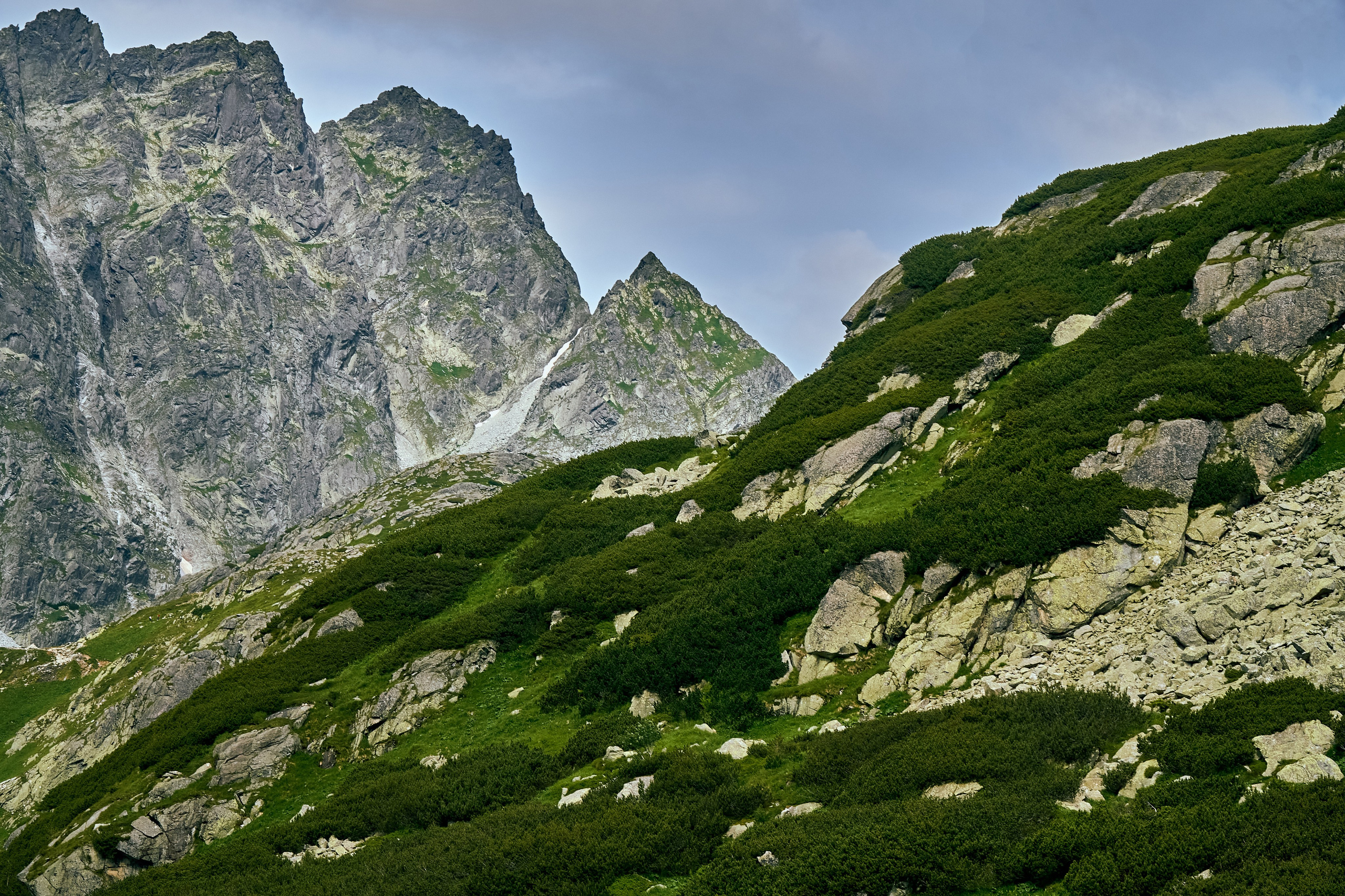 Татры. Андрей Шипилов — Фотография & Видеография