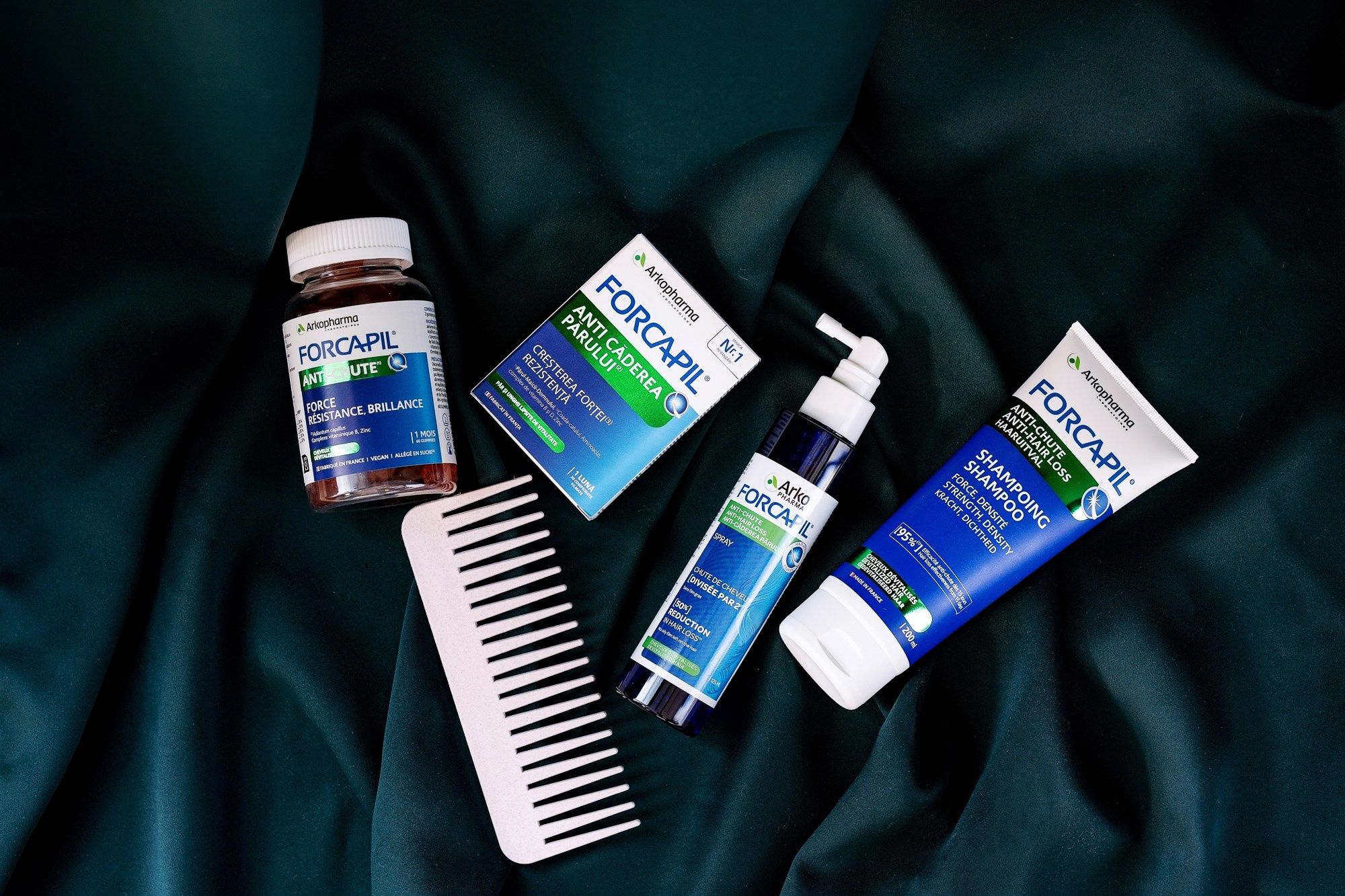 Fotografia de Produs, Comercială & Digitală | Website & Marketing. Fotograf Corporate Business