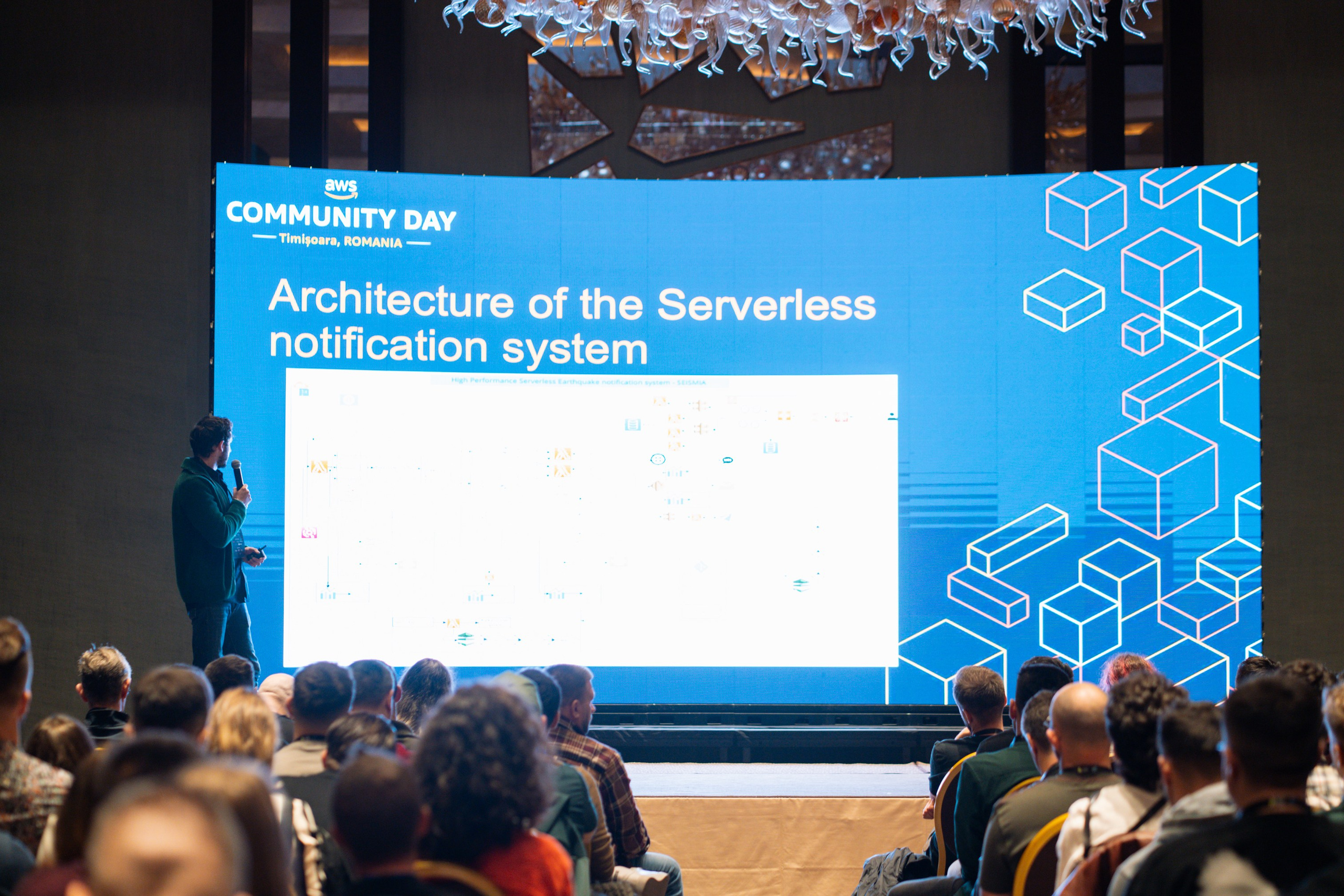 AWS Community Day Romania 2024. Cozac Cristian Photographer