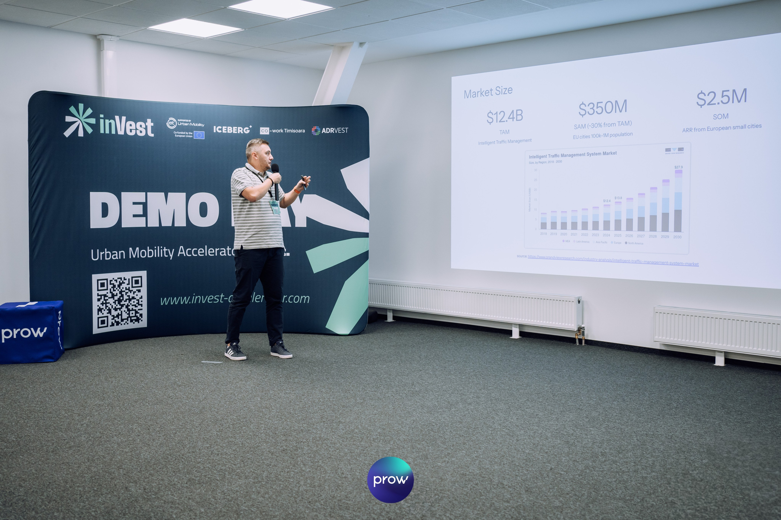 InVest DemoDay @ Cowork. Cozac Cristian Photographer