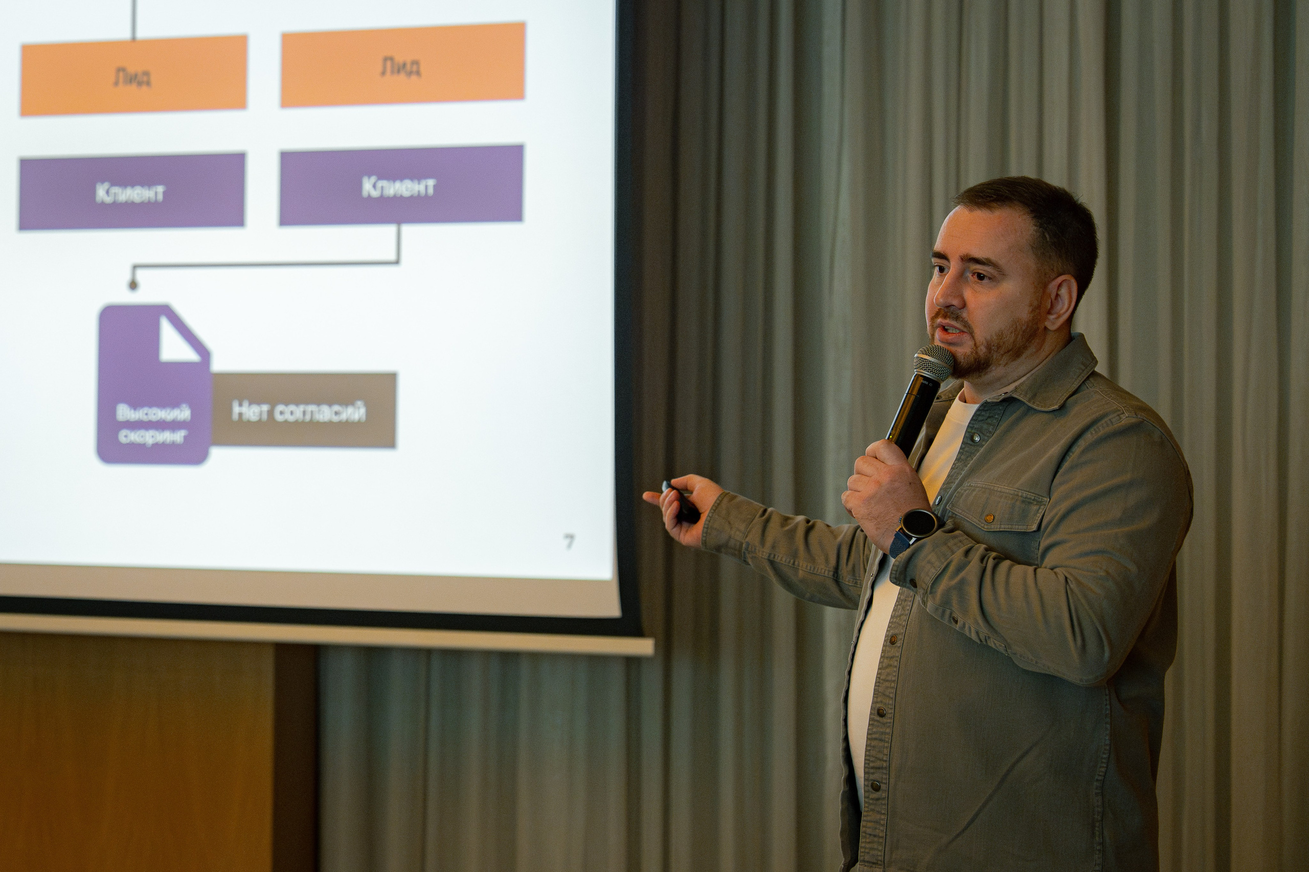 HF Labs Миттап