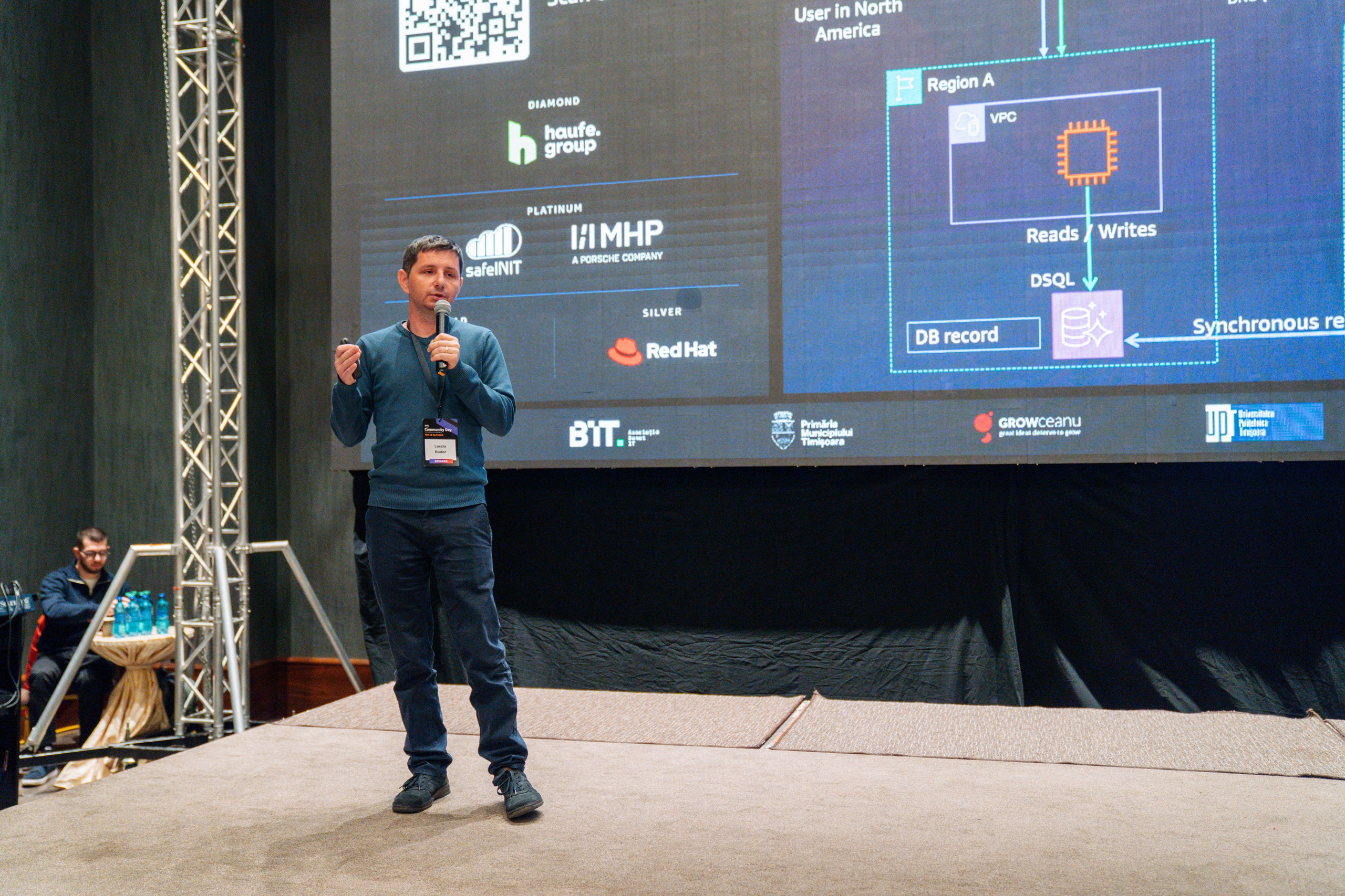 AWS Community Day 2025. Cozac Cristian Photographer