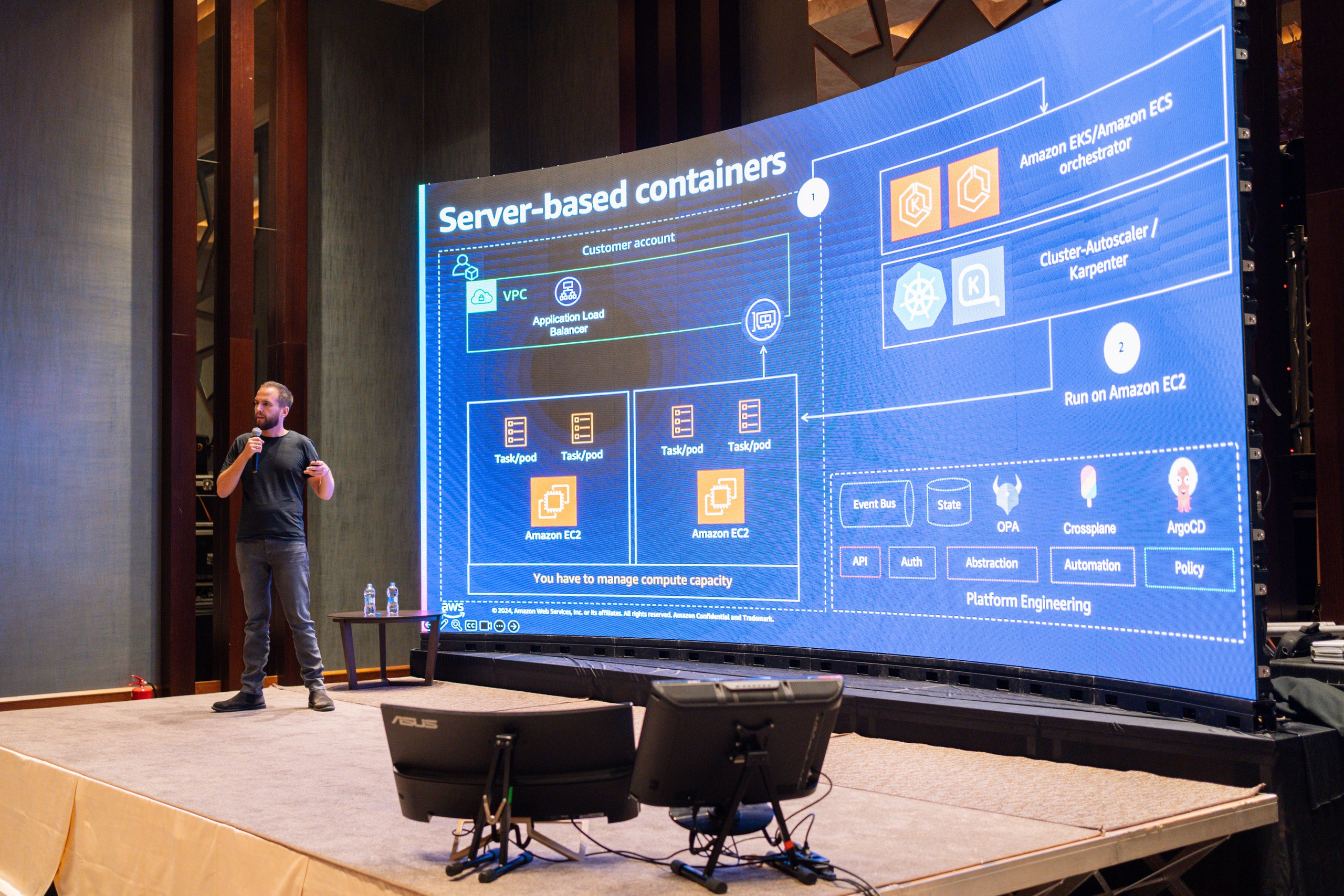 AWS Community Day Romania 2024. Cozac Cristian Photographer
