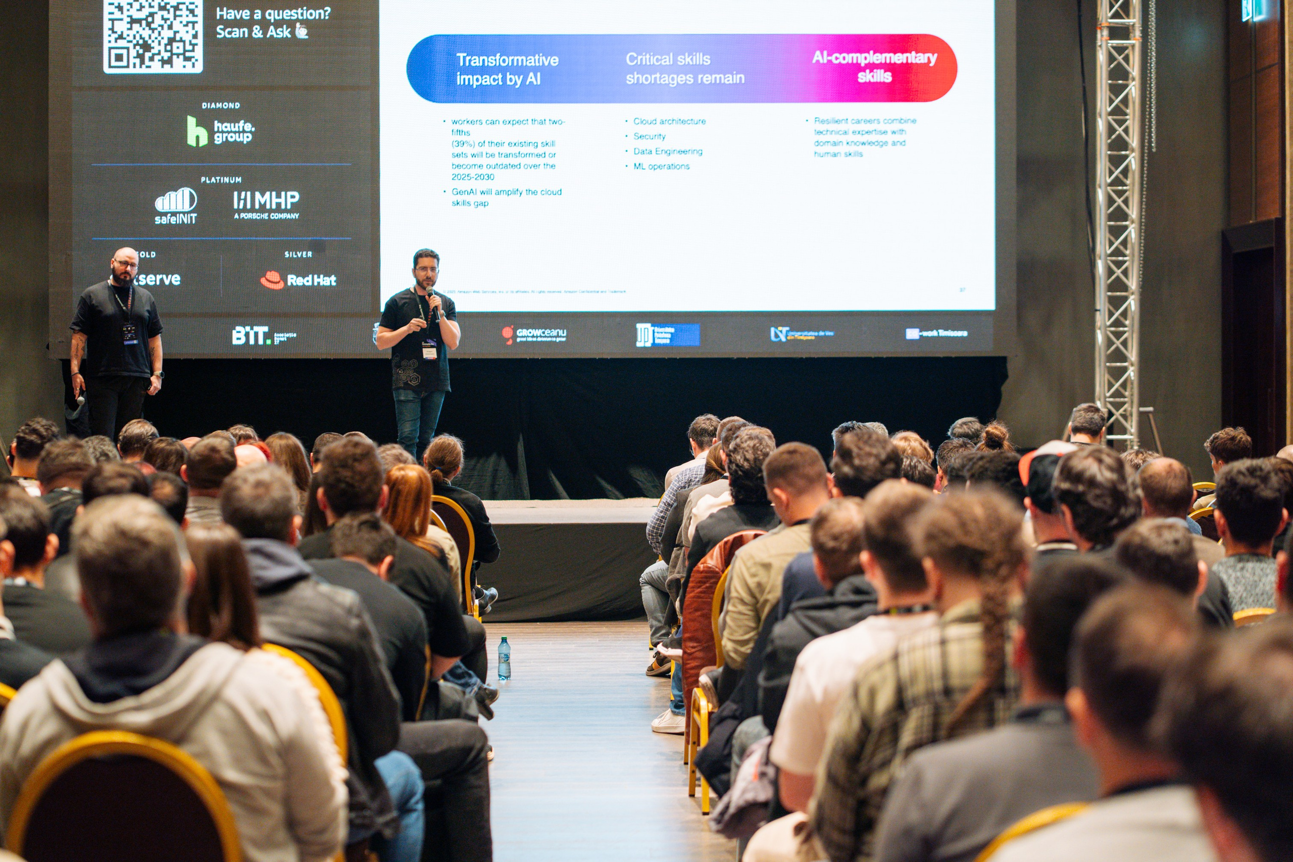 AWS Community Day 2025. Cozac Cristian Photographer