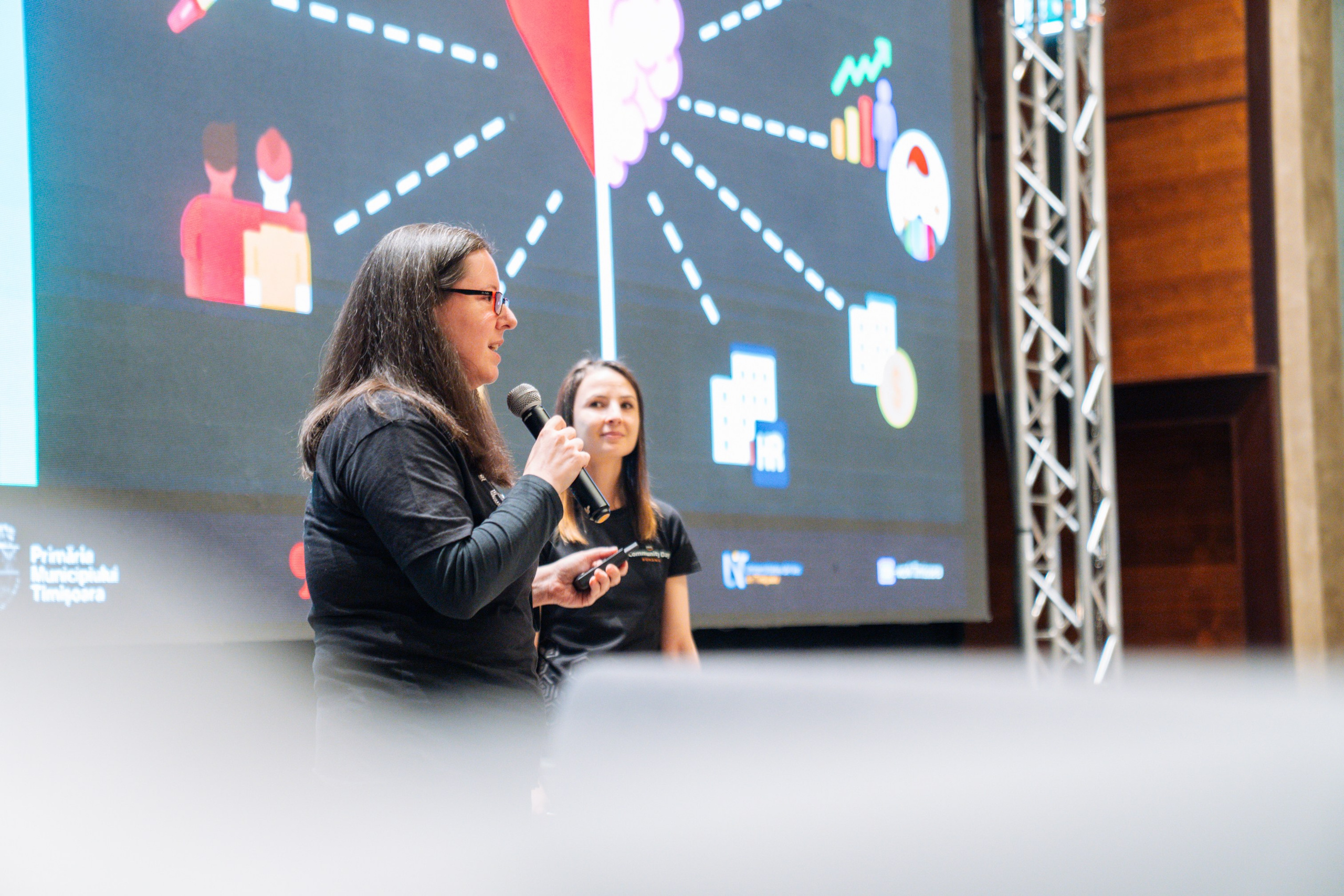 AWS Community Day 2025. Cozac Cristian Photographer