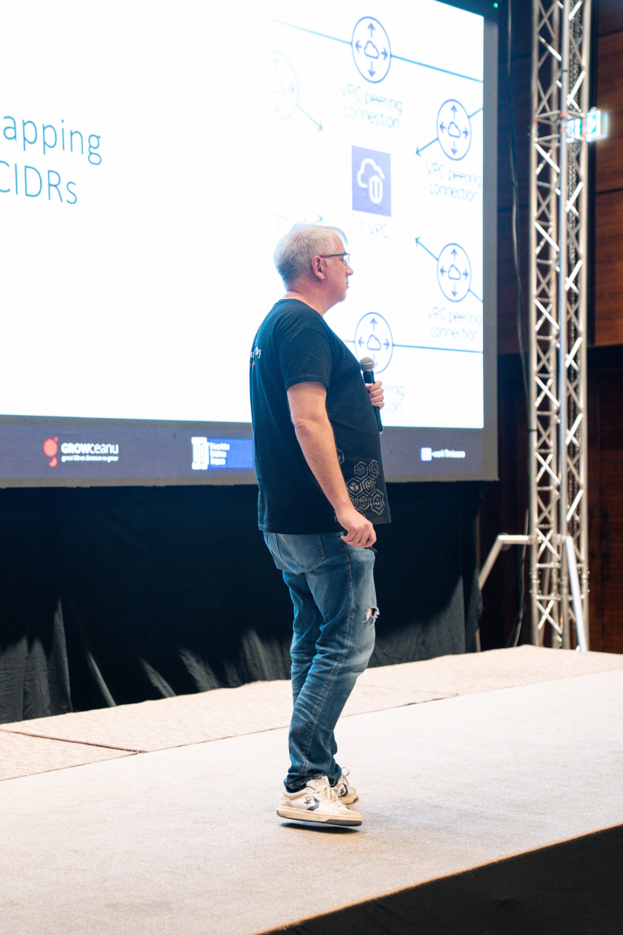 AWS Community Day 2025. Cozac Cristian Photographer