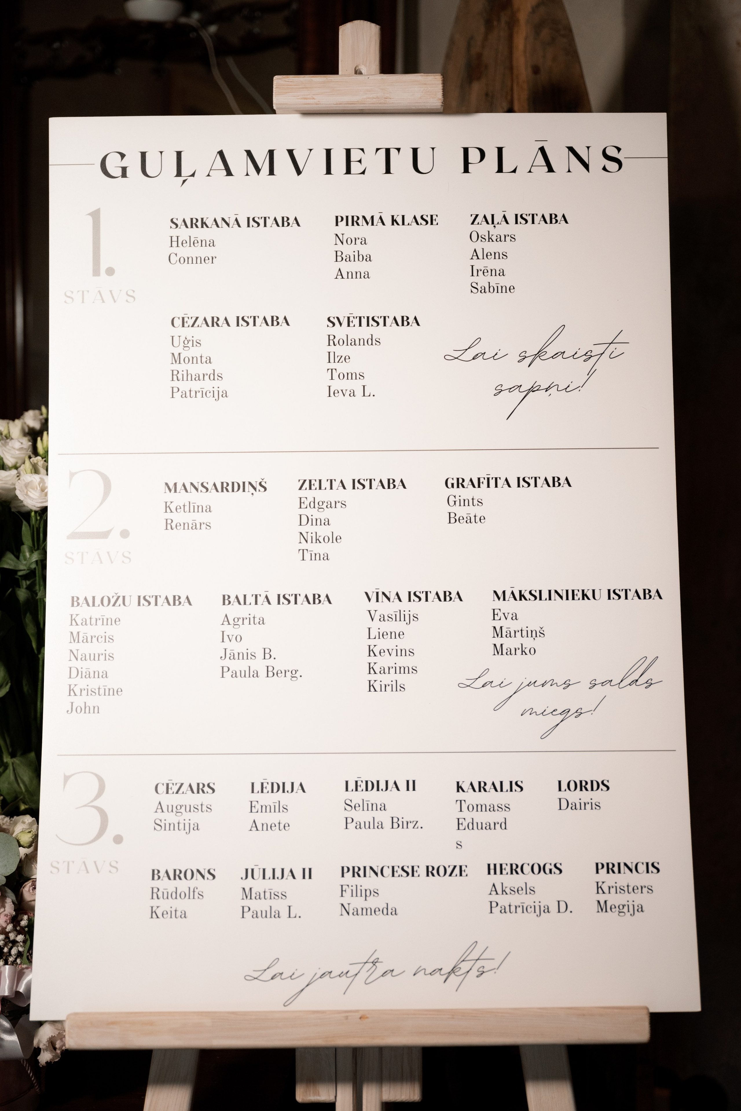 Ketlina & Renars. Bakasphoto wedding and lifestyle photography Latvia and Worldwide