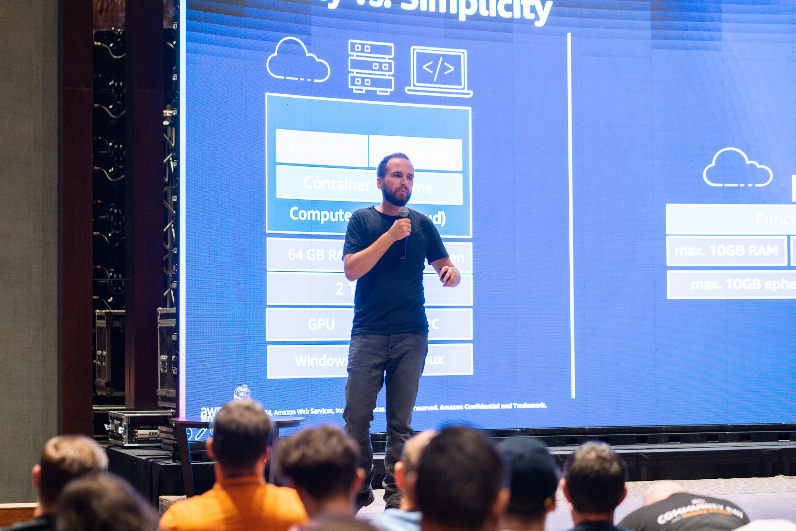 AWS Community Day Romania 2024. Cozac Cristian Photographer
