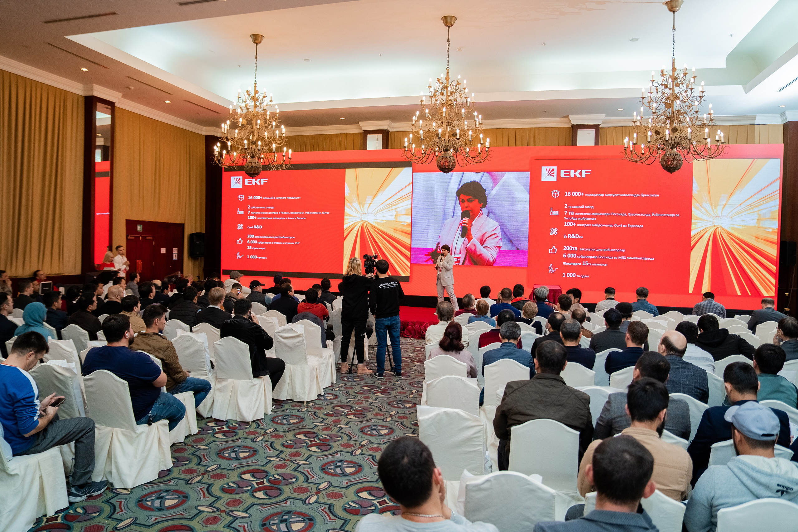 Конференции, тимбилдинги, Форумы. PRIME STUDIO