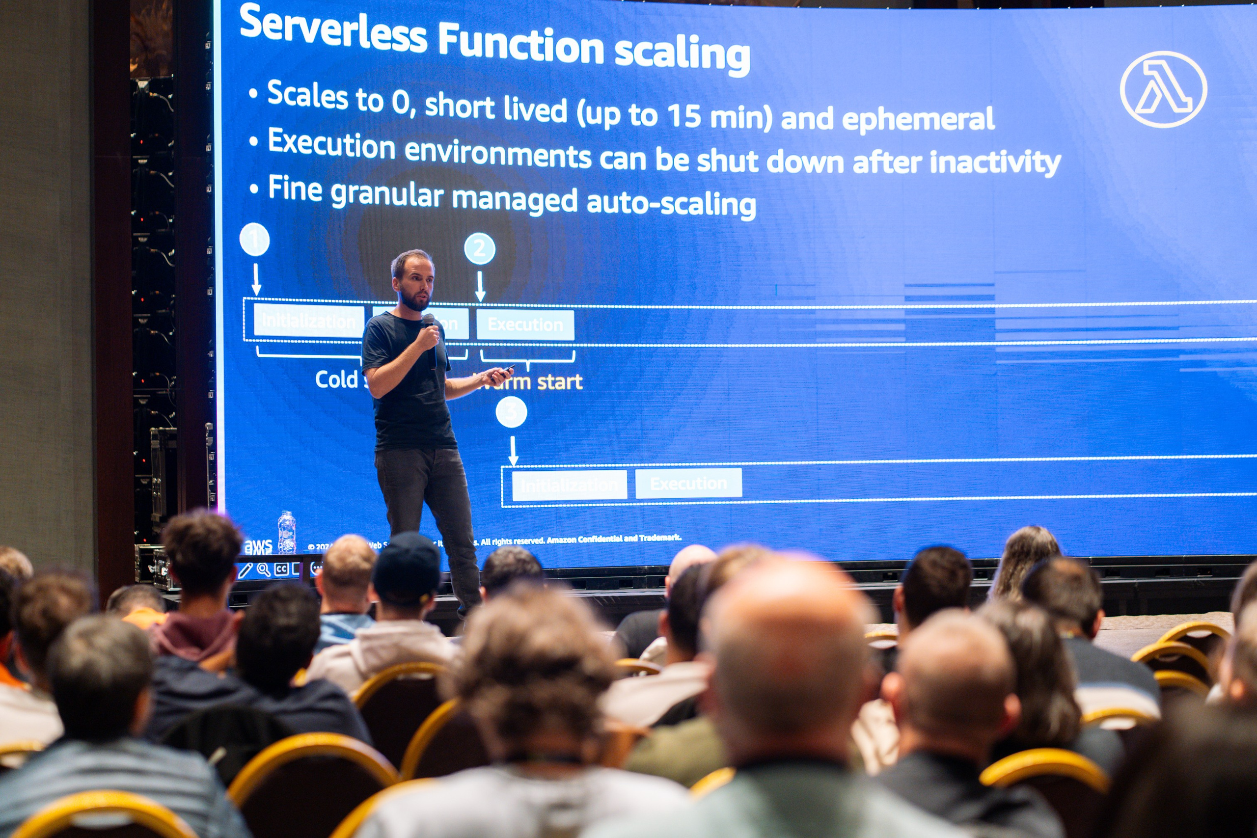 AWS Community Day Romania 2024. Cozac Cristian Photographer