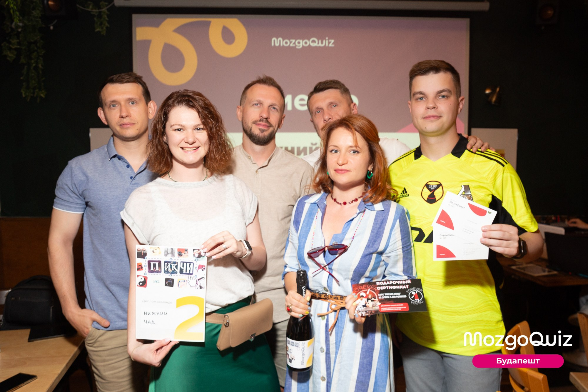 MozgoQUIZ BUDAPEST. Photographer in Budapest  — Yura Knyazev