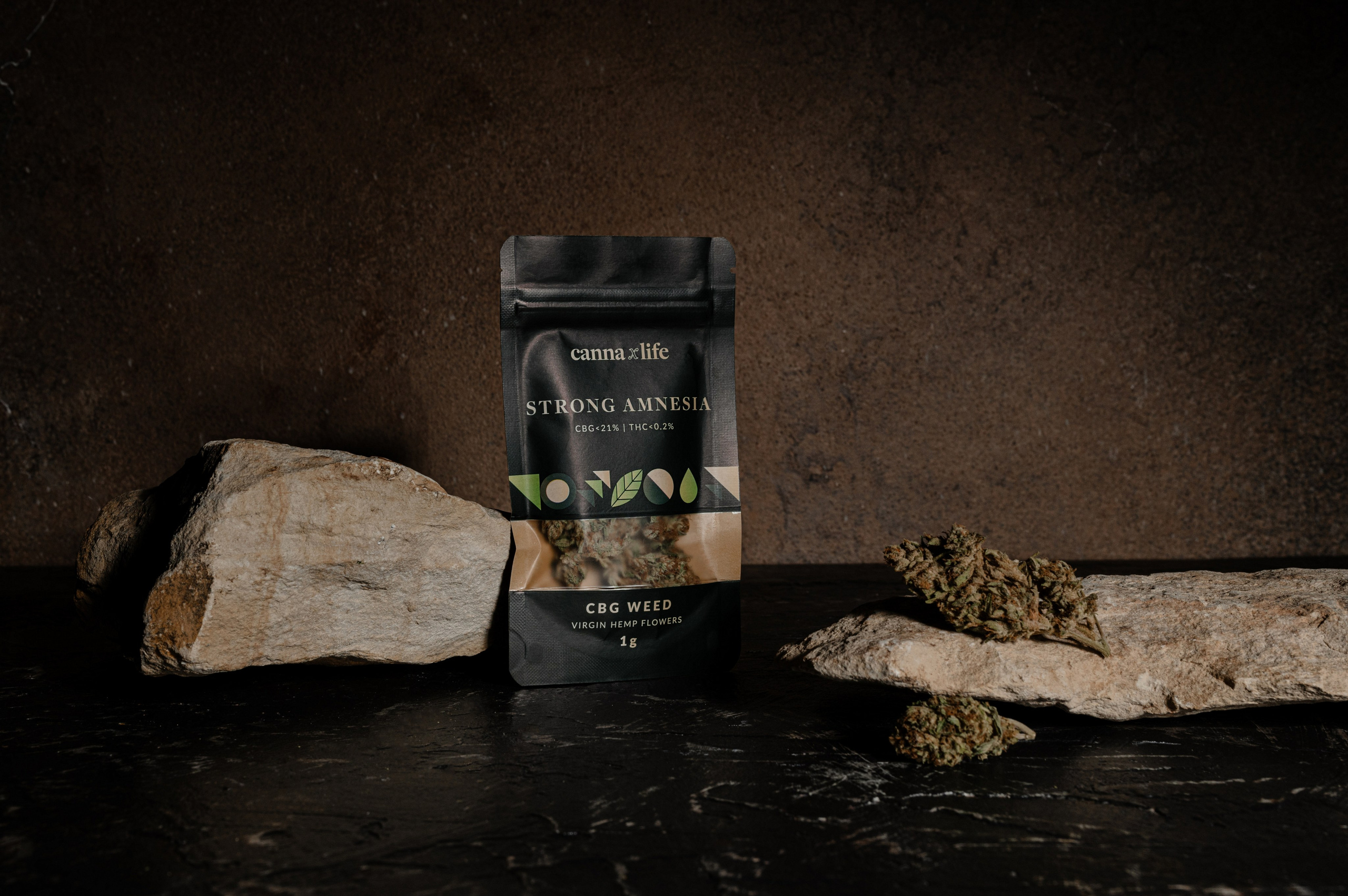 CannaXlife CBD products. ANNA-MARIA PHOTO CONTENT CREATOR — фотограф, эстет, художник и визуальный эксперт в Instagram, работающий в Праге