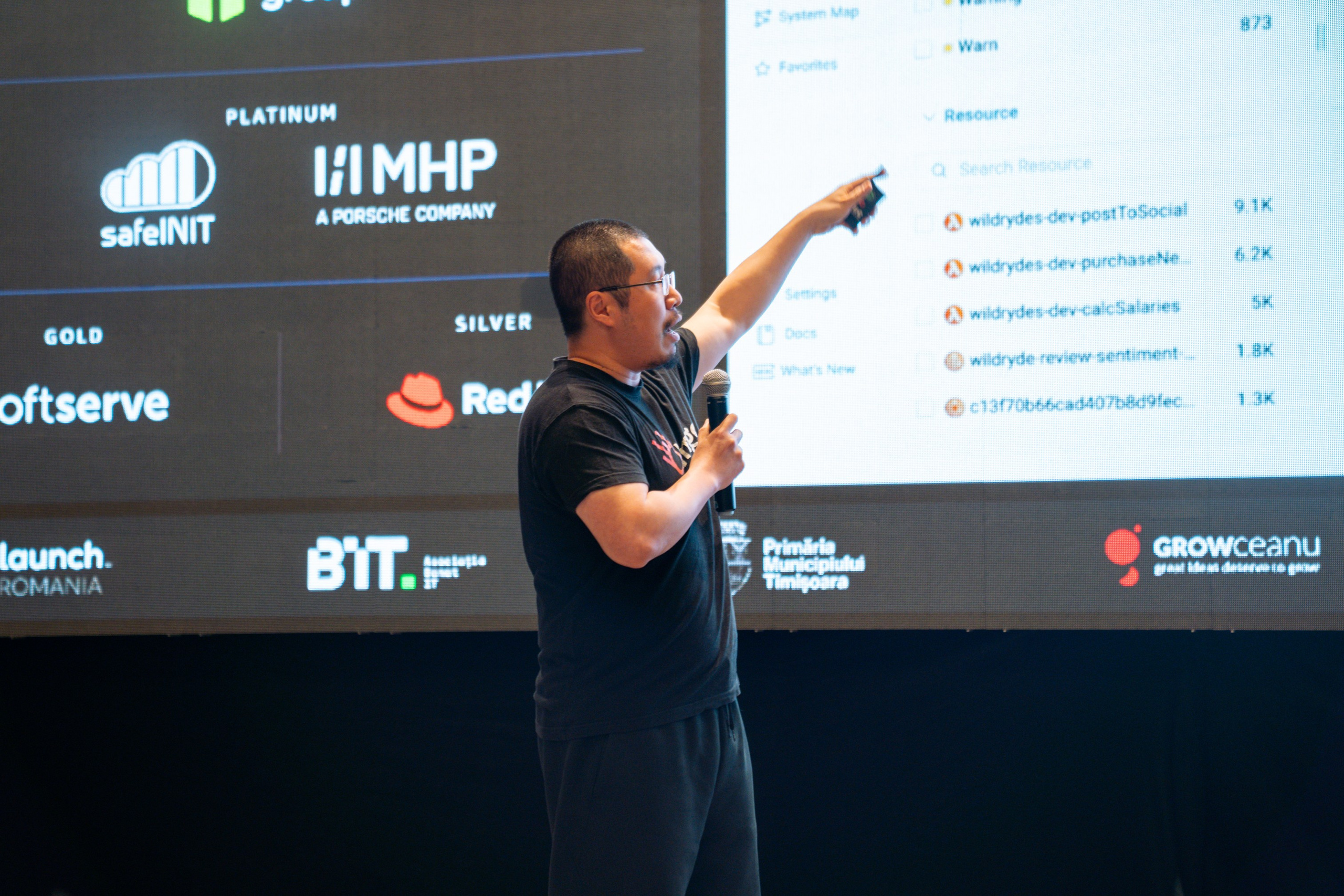 AWS Community Day 2025. Cozac Cristian Photographer
