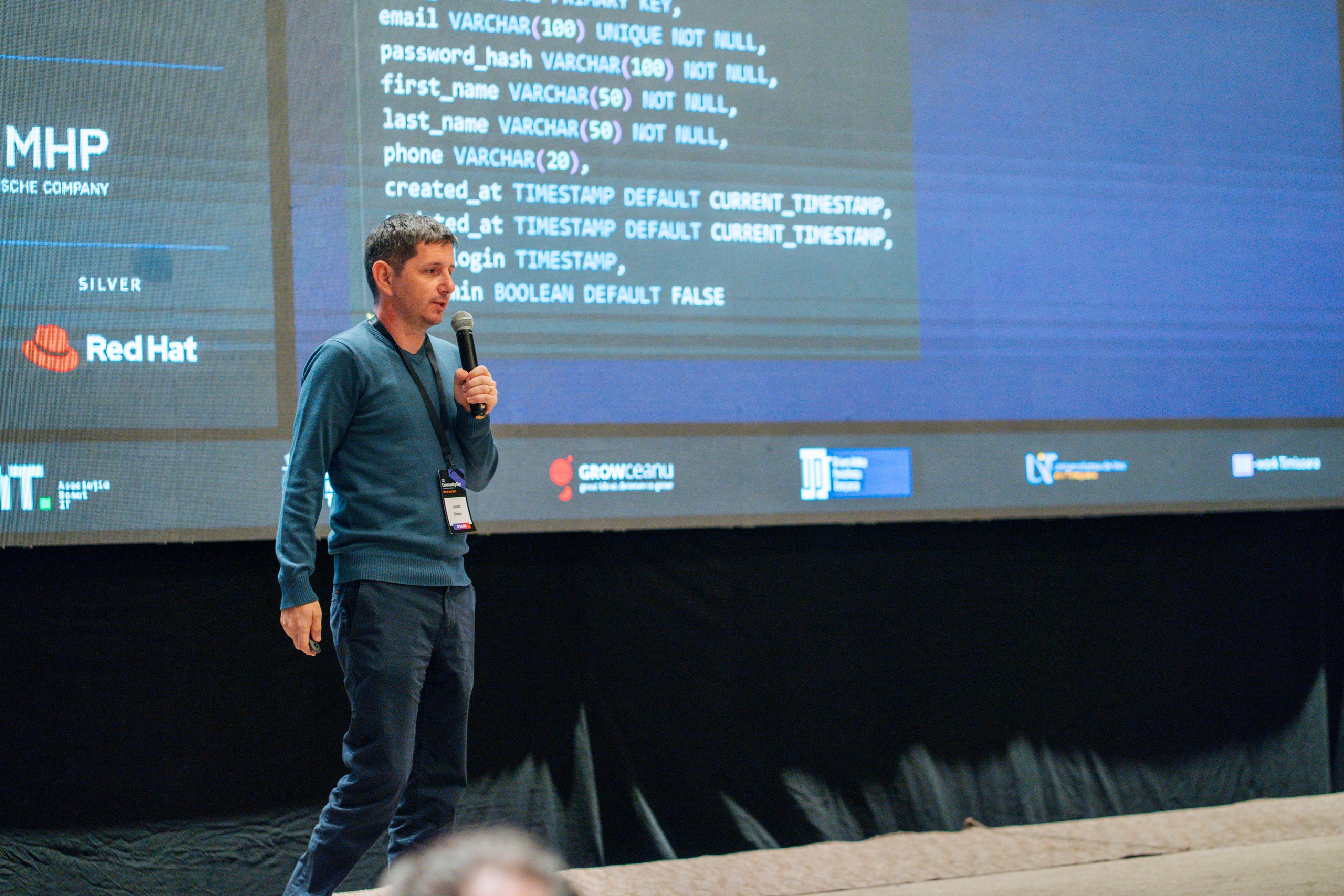 AWS Community Day 2025. Cozac Cristian Photographer