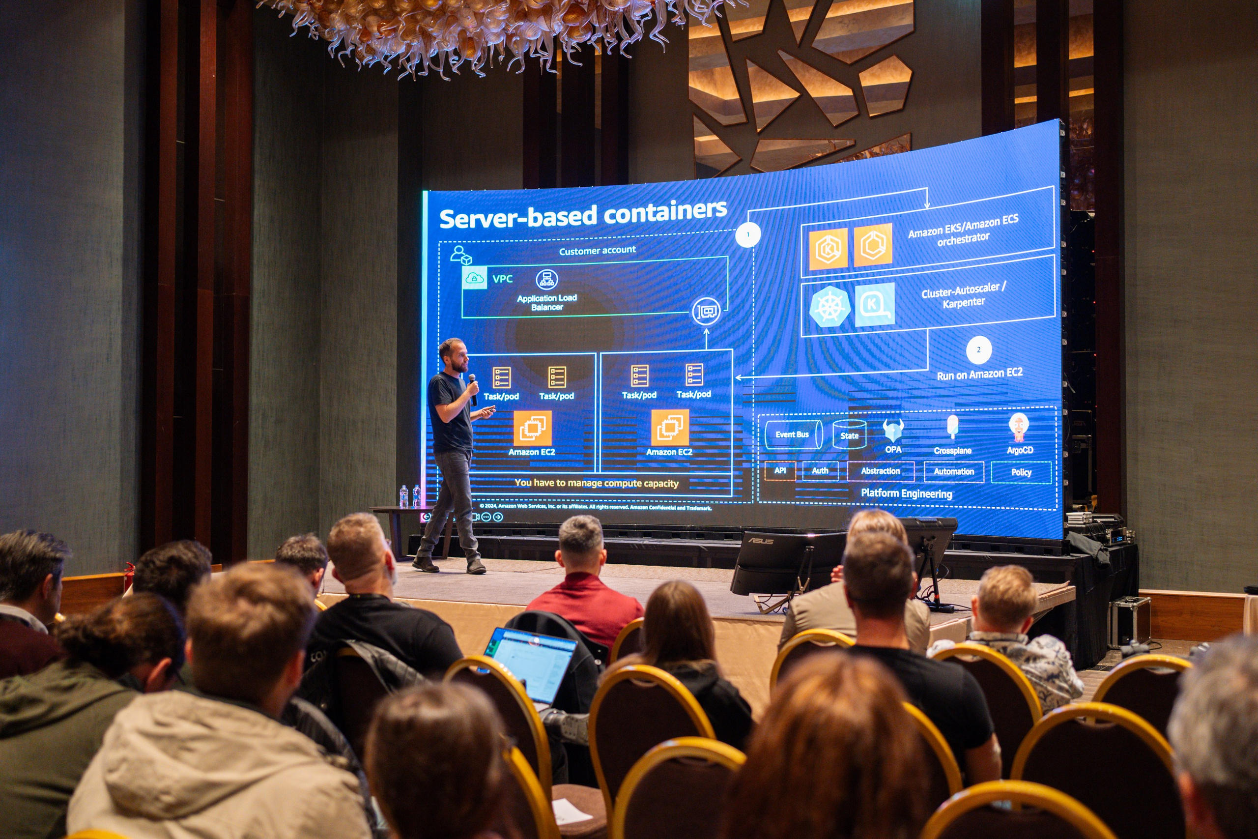 AWS Community Day Romania 2024. Cozac Cristian Photographer